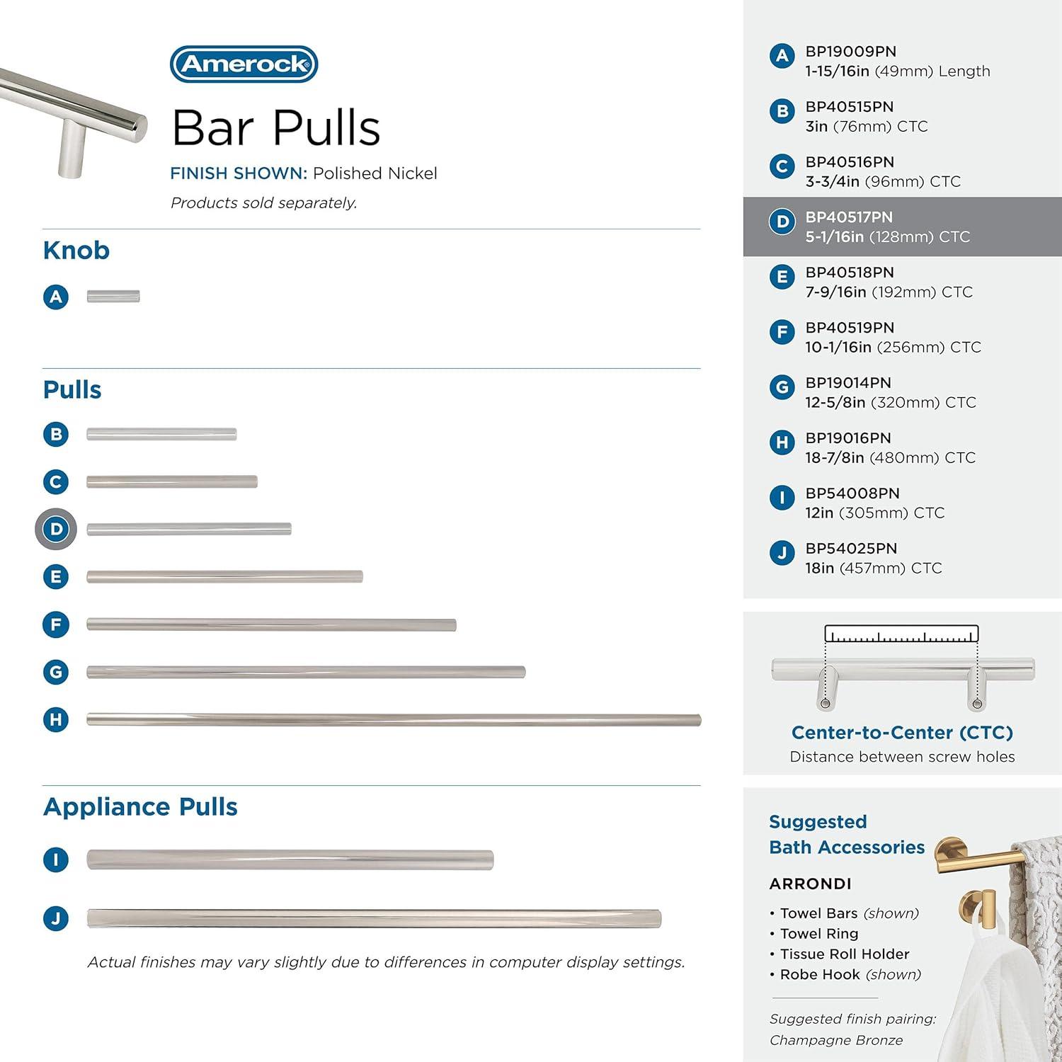 Bar Pulls 5.06" Center to Center Bar Pull