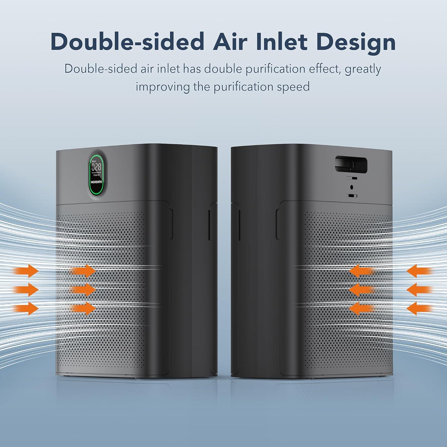 MORENTO Air Purifiers for Home Large Room up to 1076 Sq Ft with PM 2.5 Display Air Quality Sensor,Remove 99.97% of Pet Hair with Double-Sided Air Inlet, 24db, Black, 1 Pack