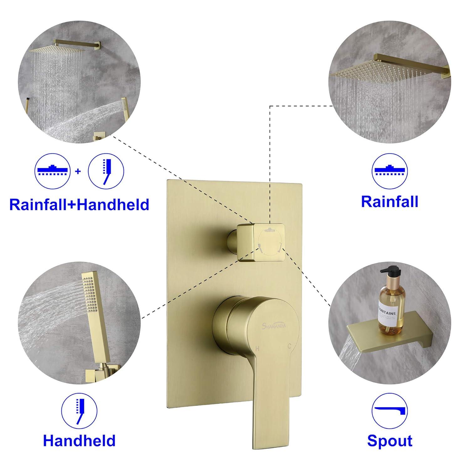 All-In-One Kit with Rough in-Valve