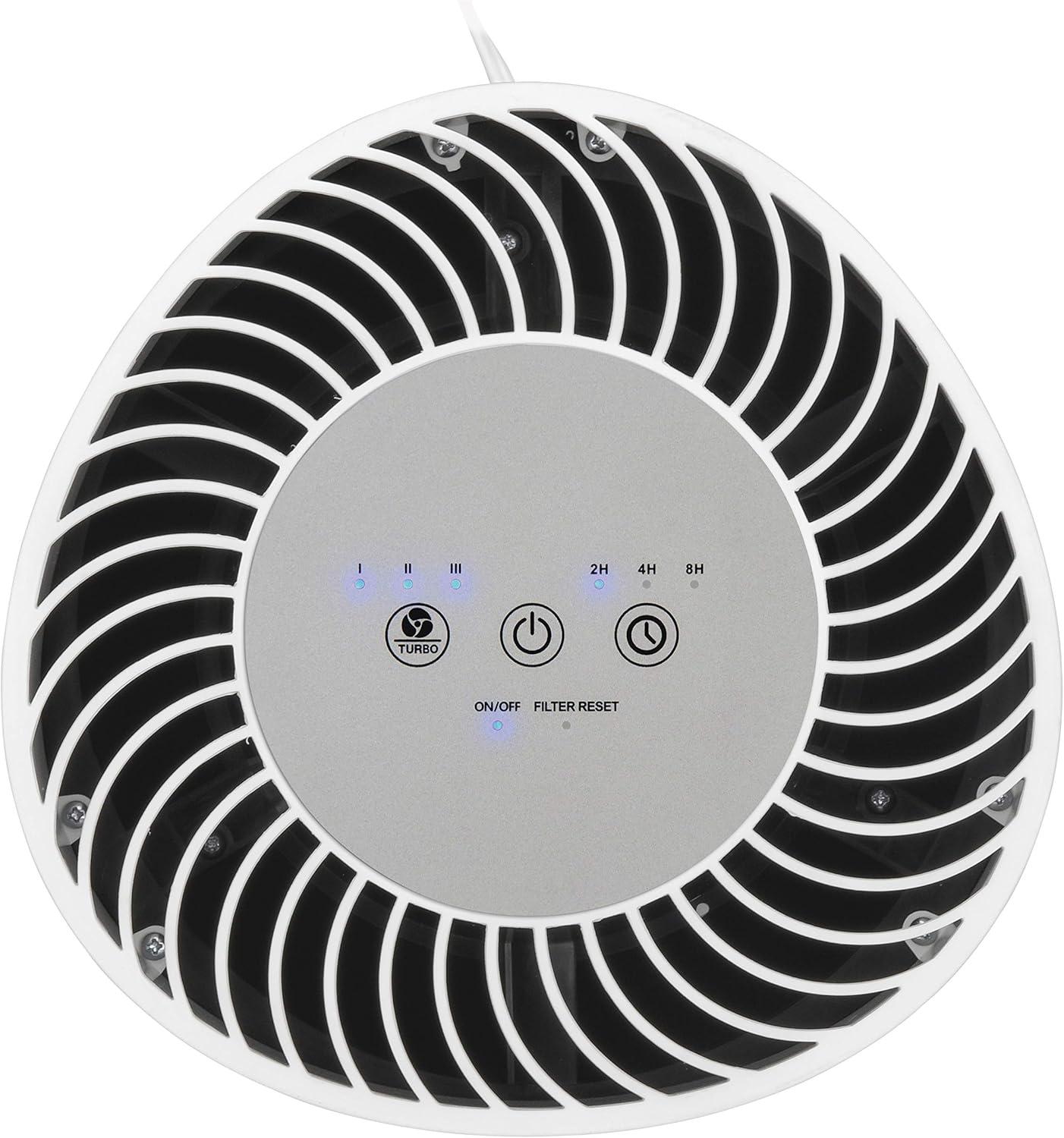 GermGuardian Air Purifier with HEPA Pure Filter Removes Odors, Mold, 510 Sq. ft, AC4200W, White