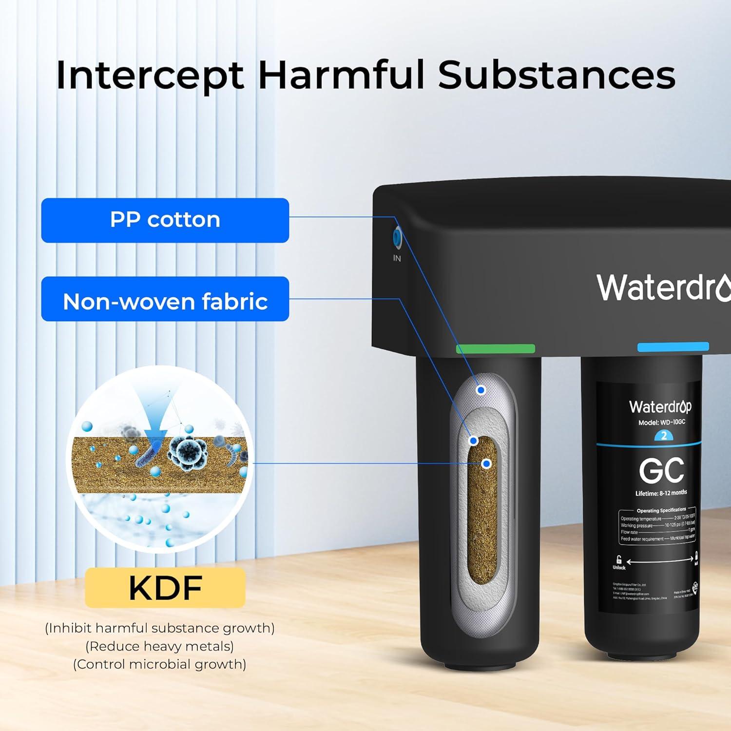 Waterdrop TSA 8 Layer Under Sink Water Filter System, WD-10GC Under Sink Water Filter, Reduces PFAS, PFOA/PFOS, Fluoride, Chlorine, Bad Taste & Odor, NSF/ANSI 42 Certified Element