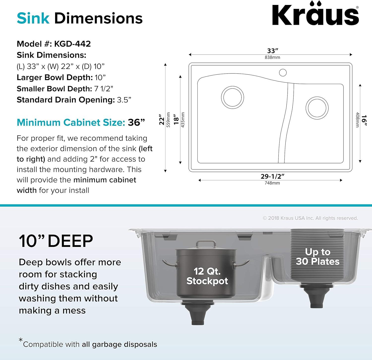 Kraus KRAUS Quarza™ 33" L Dual Mount 60/40 Double Bowl Granite Kitchen Sink KGD-442GREY