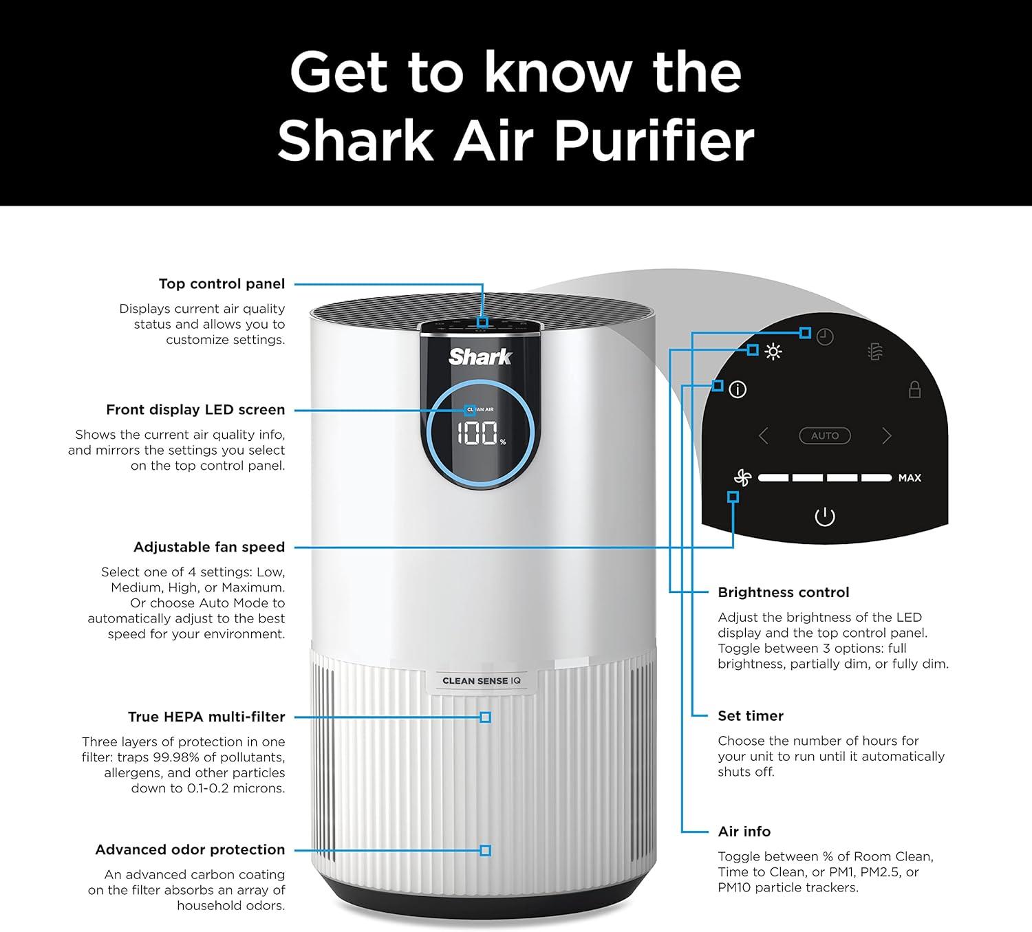 Shark Air Purifier with Nanoseal HEPA, Cleansense IQ, Odor Lock, Cleans up to 500 Sq. Ft, White, HP102: UL Listed, True HEPA, 2-Year Warranty