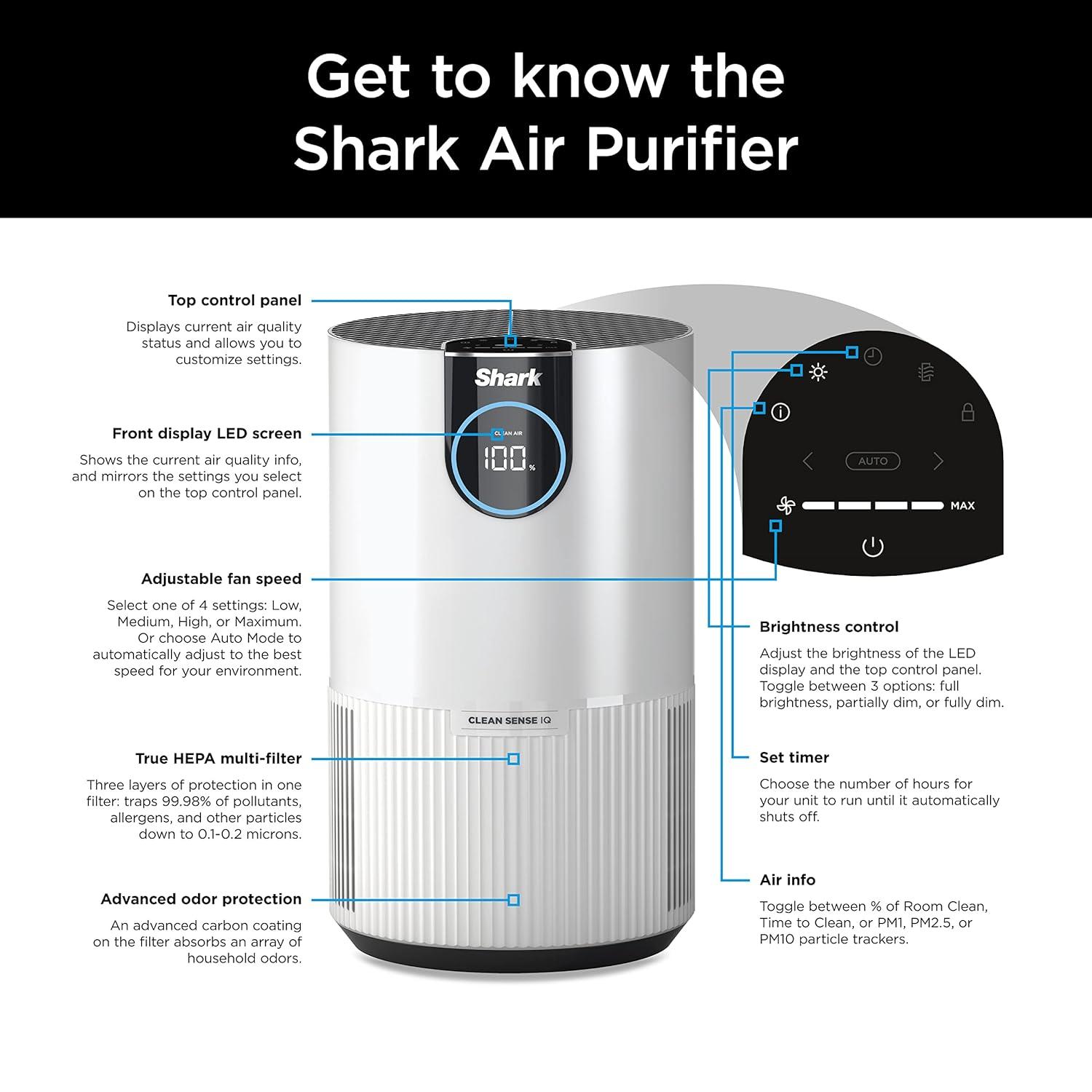 Shark Shark Air Purifier With True HEPA