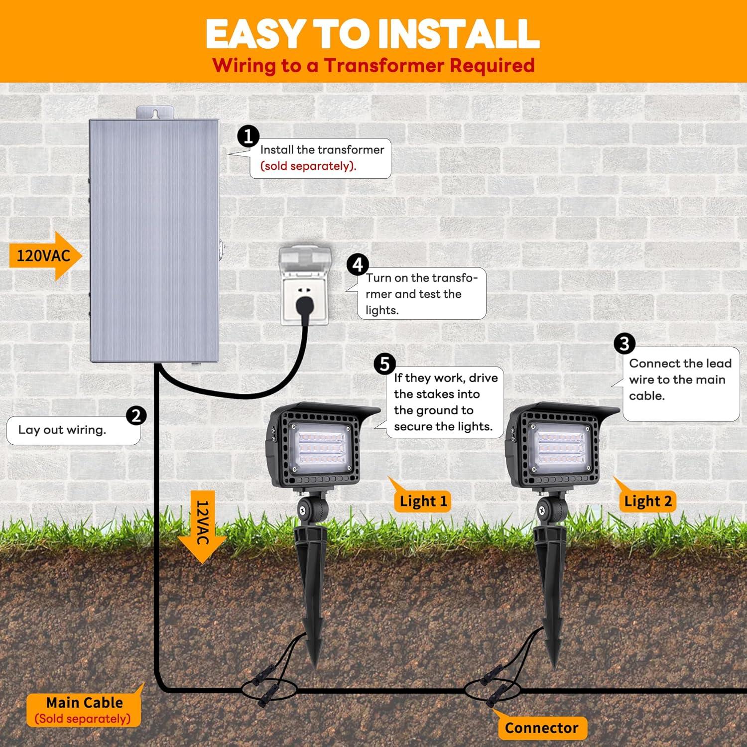 Gardenreet 20W Outdoor Flood Light Dimmable LED, Die-cast Aluminum, 2700K 1800LM, 12V Low Voltage, Waterproof Light Landscape Fixture With Adjustable Angle Arm and Rotating Lamp Shades