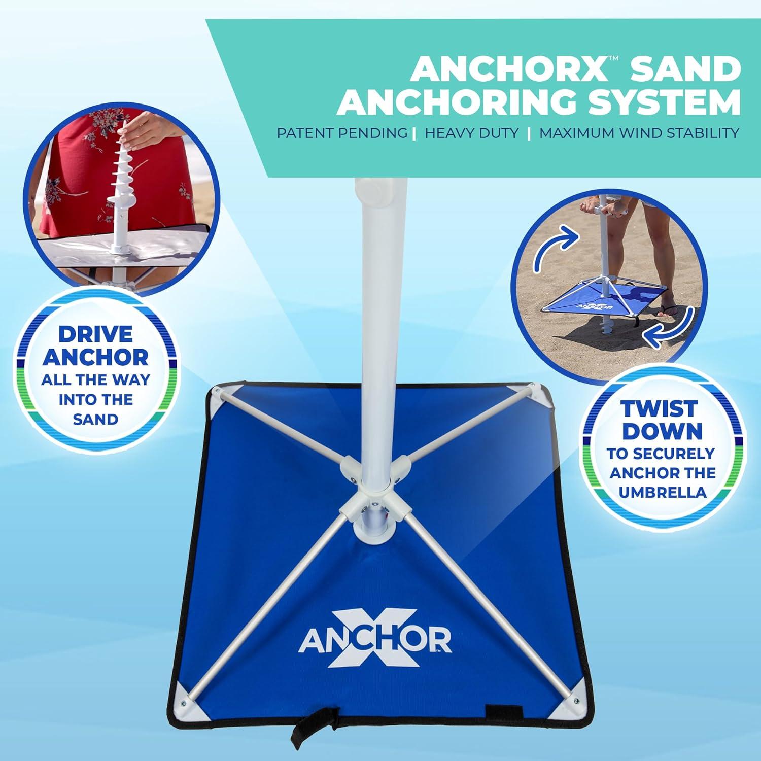 RIO BEACH 7 ft. Market Umbrella with ANCHORX™