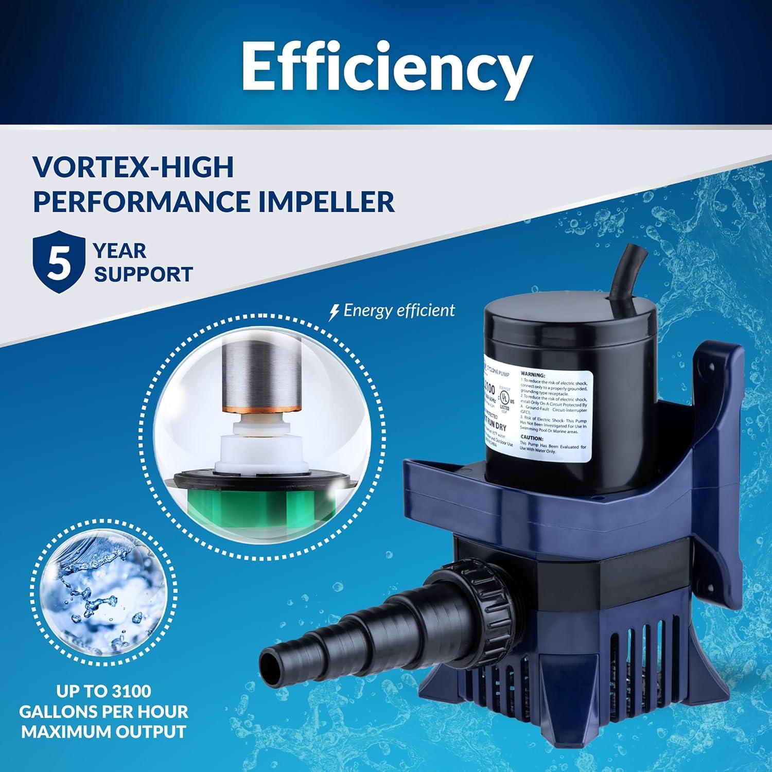 3100GPH Cyclone Pump with 33' Cord - Blue - Alpine Corporation: Submersible, Ceramic Shaft, Vortex Impeller