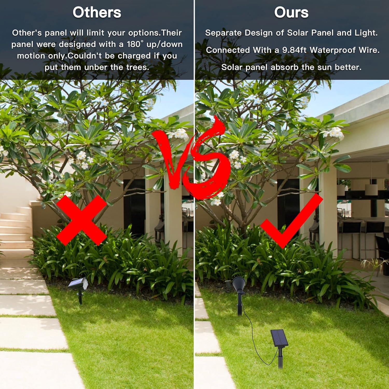 MEIHONG Solar Spot Light Outdoor, Waterproof Solar LED Landscape Lights Dusk to Dawn, 2-in-1 Solar Spotlight Solar Powered Accent Lights for Garden Porch Walkway Patio (1 Pack)