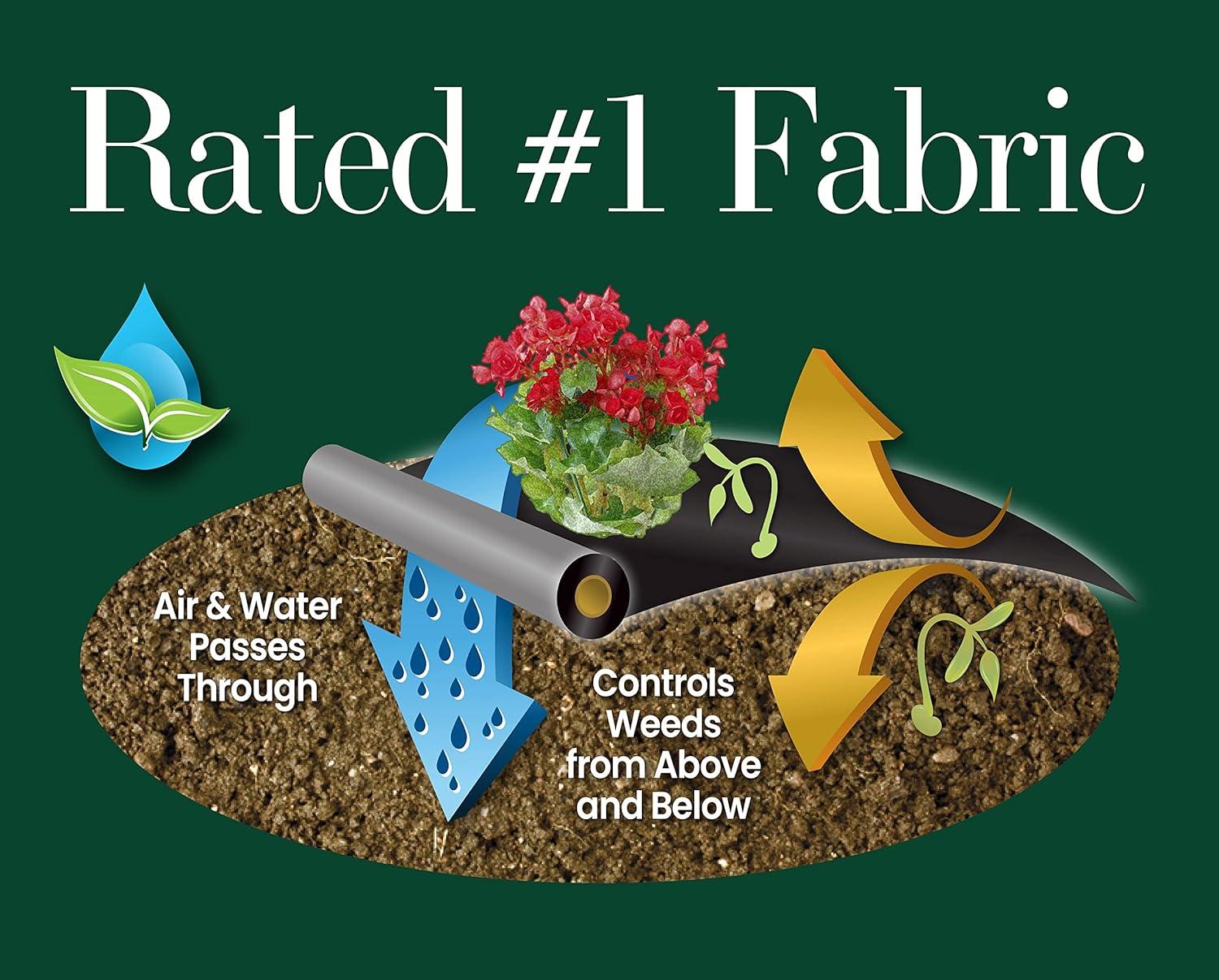 Dalen Weed-X – Landscape Fabric and Weed Barrier – Excellent Garden Fabric - 20 Year Guarantee – Dual-Layered Design Allows Air, Water and Nutrients Through – Made in The USA – 3′ X 50′