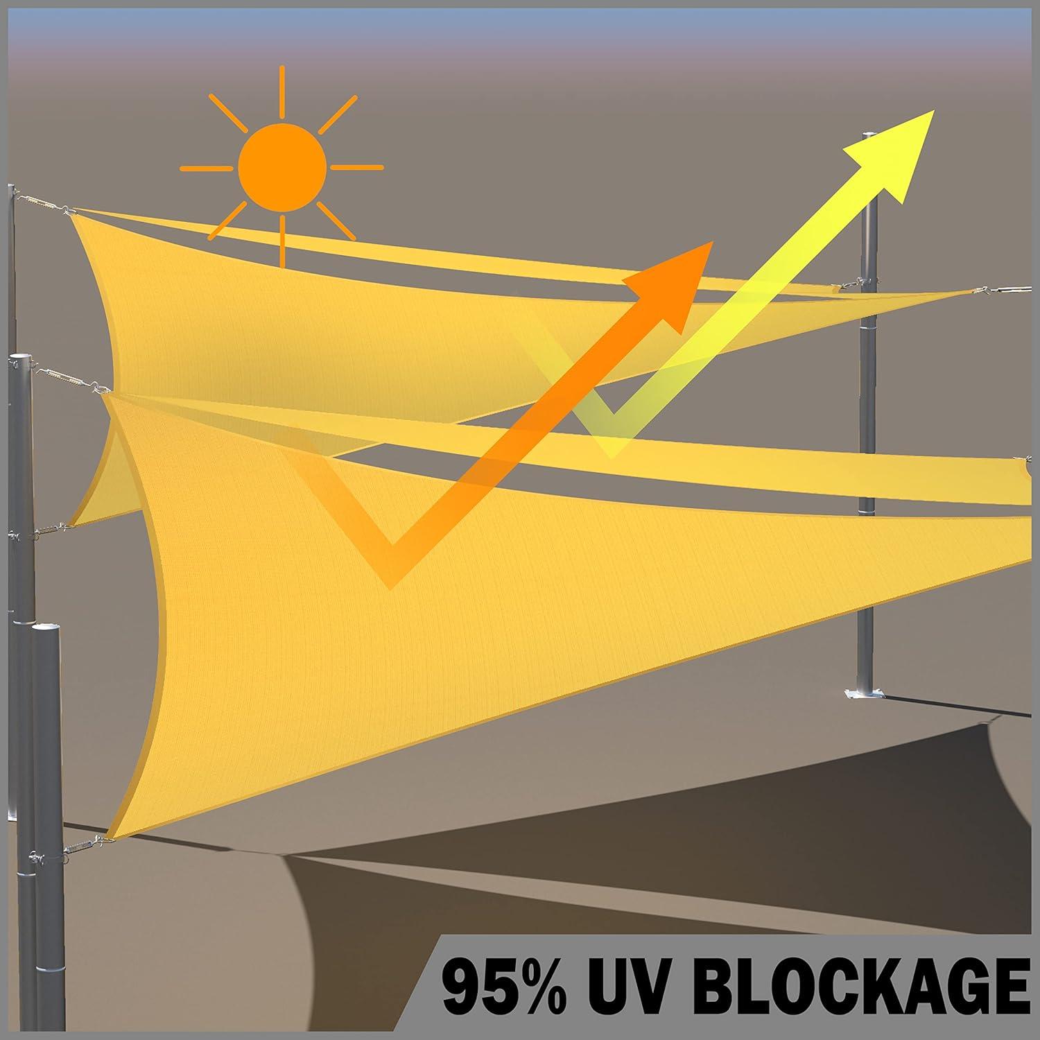 Royal Shade Royal Shade Waterproof 7' x 12' Rectangle Shade Sail