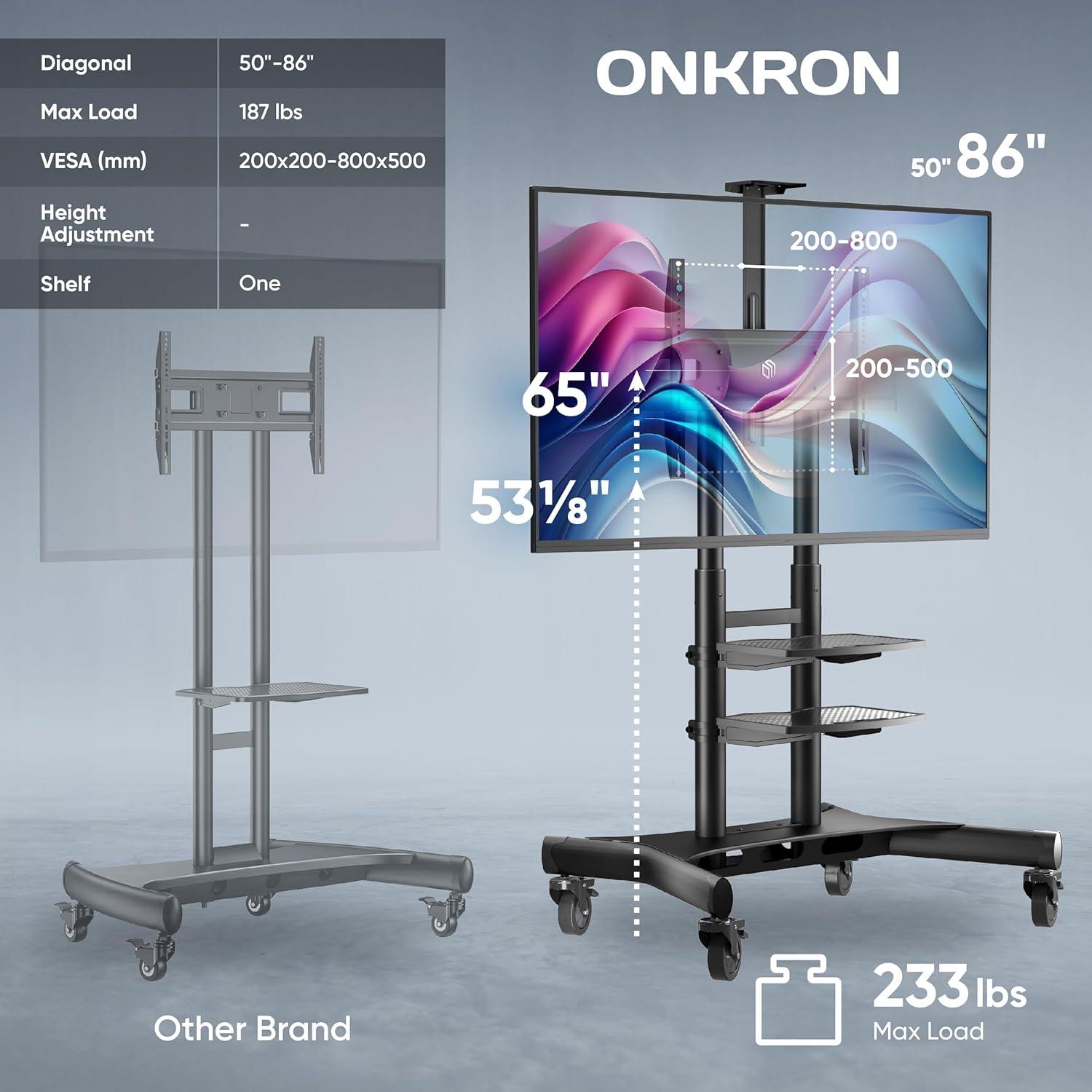 ONKRON Portable TV Stand With Wheels - Adjustable TV Stand for 32-65 Inch for TVs up to 110 lbs