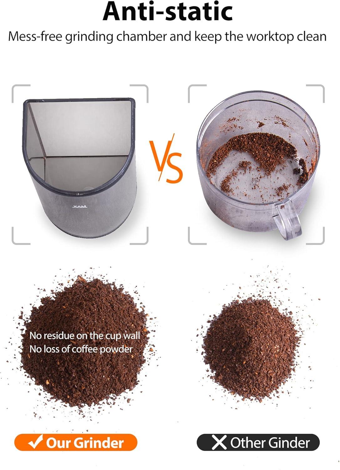 Aromaster Burr Coffee Grinder, Coffee Bean Grinder