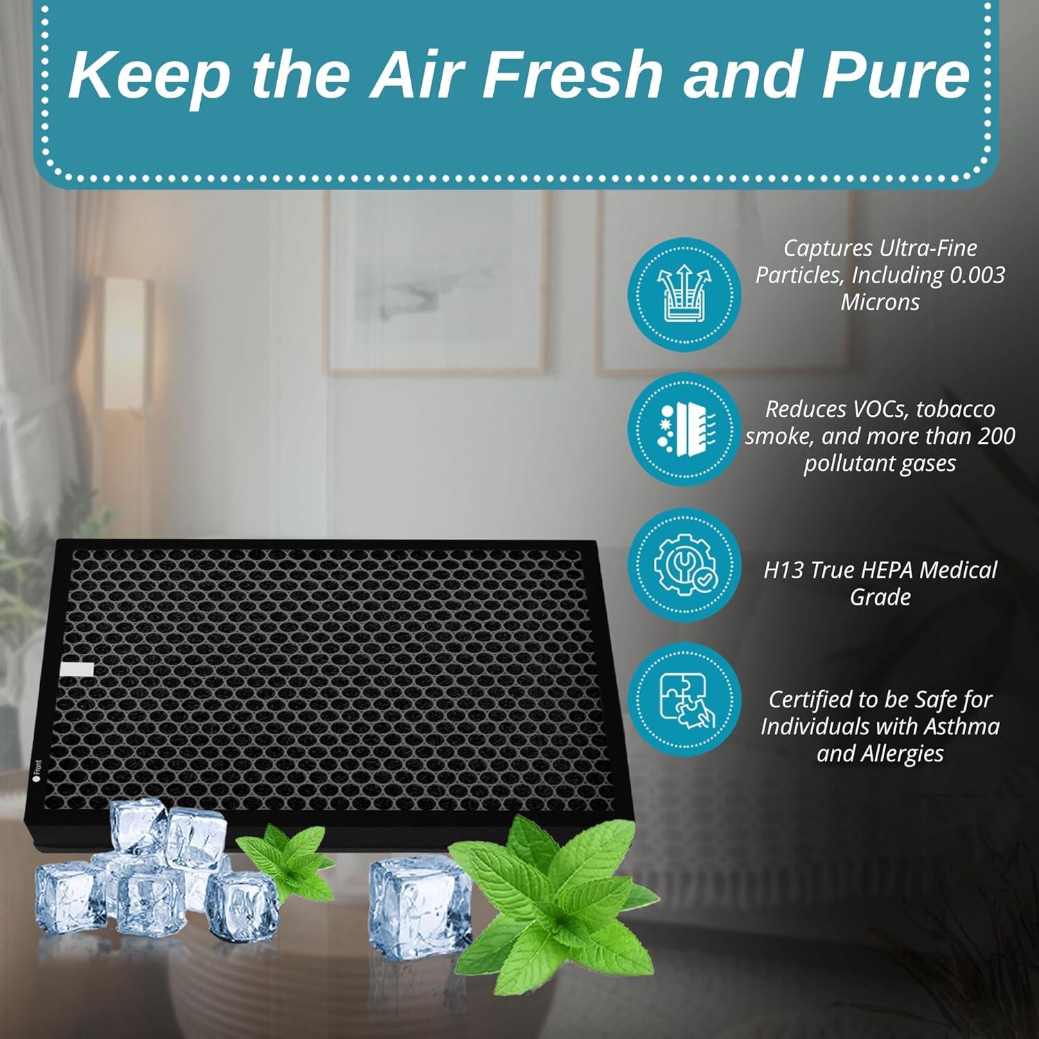 Coway Replacement Max2 Filter Set for Airmega 400 Series: True HEPA, Captures Smoke & Dust, Compatible with Coway Purifiers