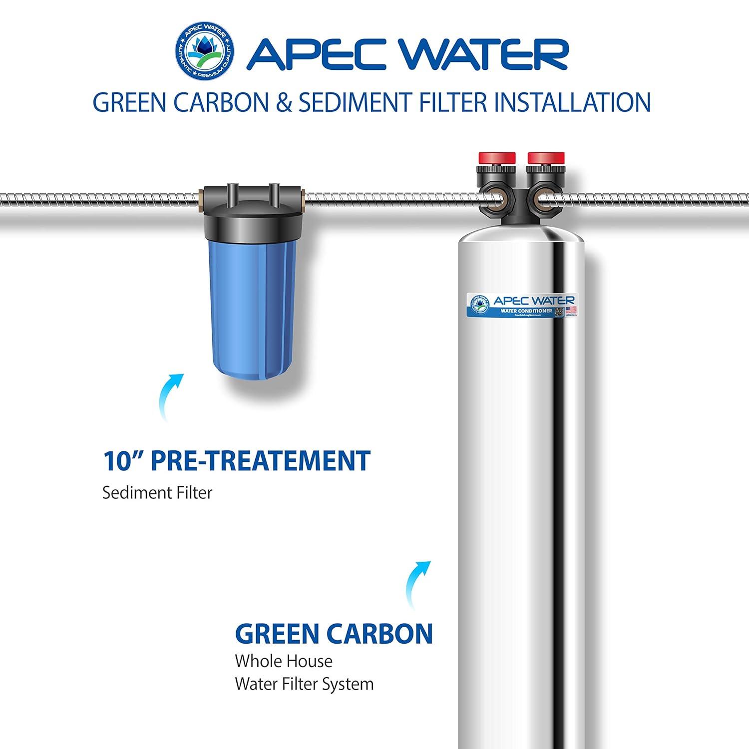 APEC WATER Filtration System GREEN-CARBON-10