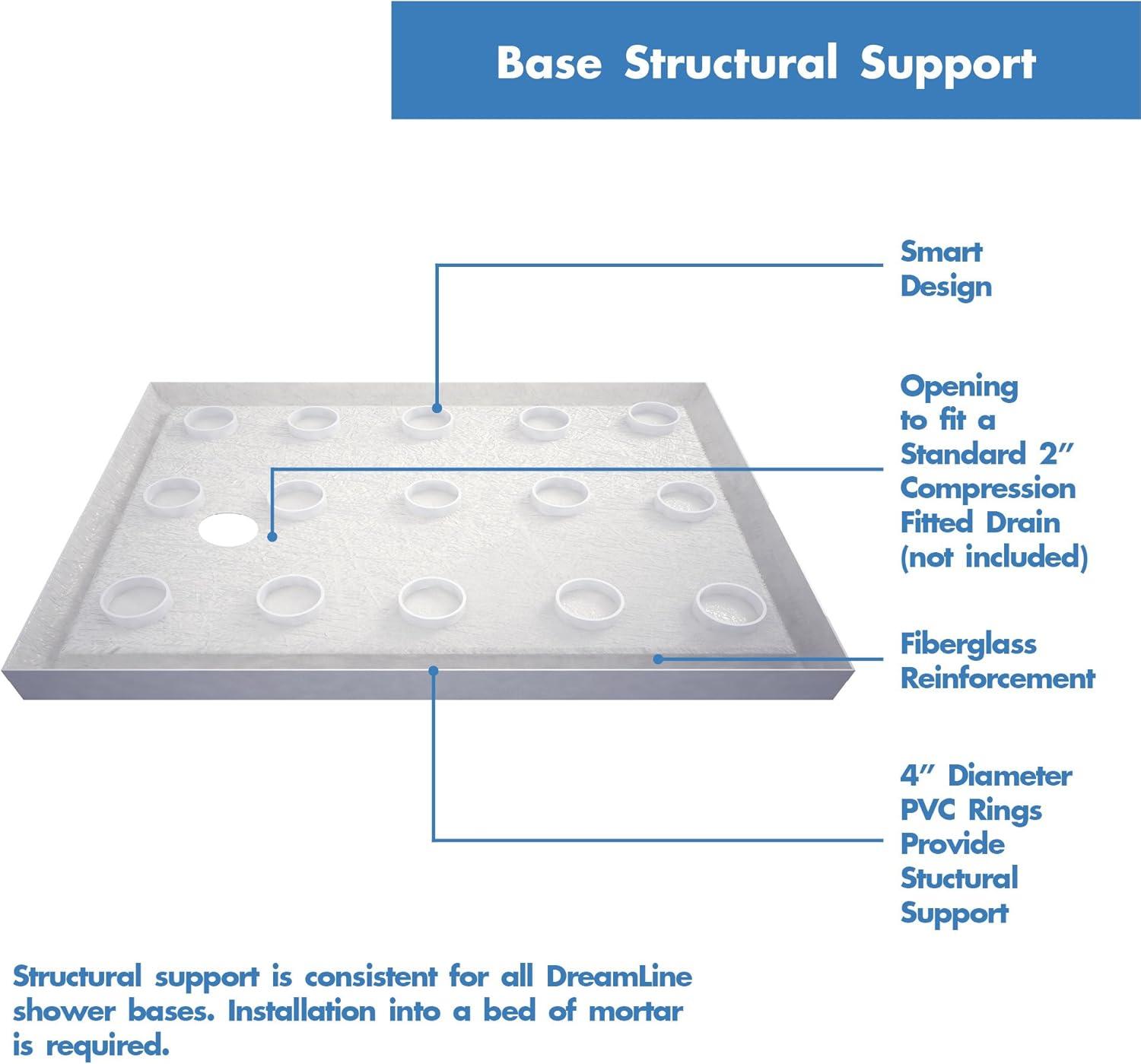 SlimLine 60" W x 32" D Single Threshold Shower Base