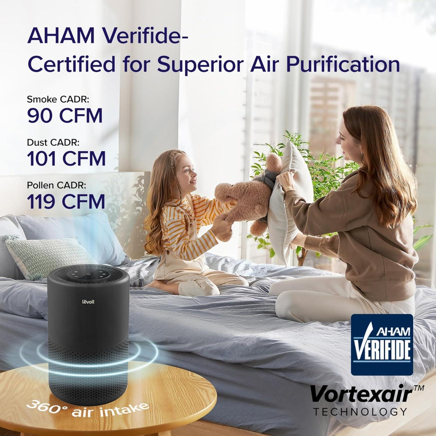 Black HEPA Smart Air Purifier with Alexa and Google Assistant