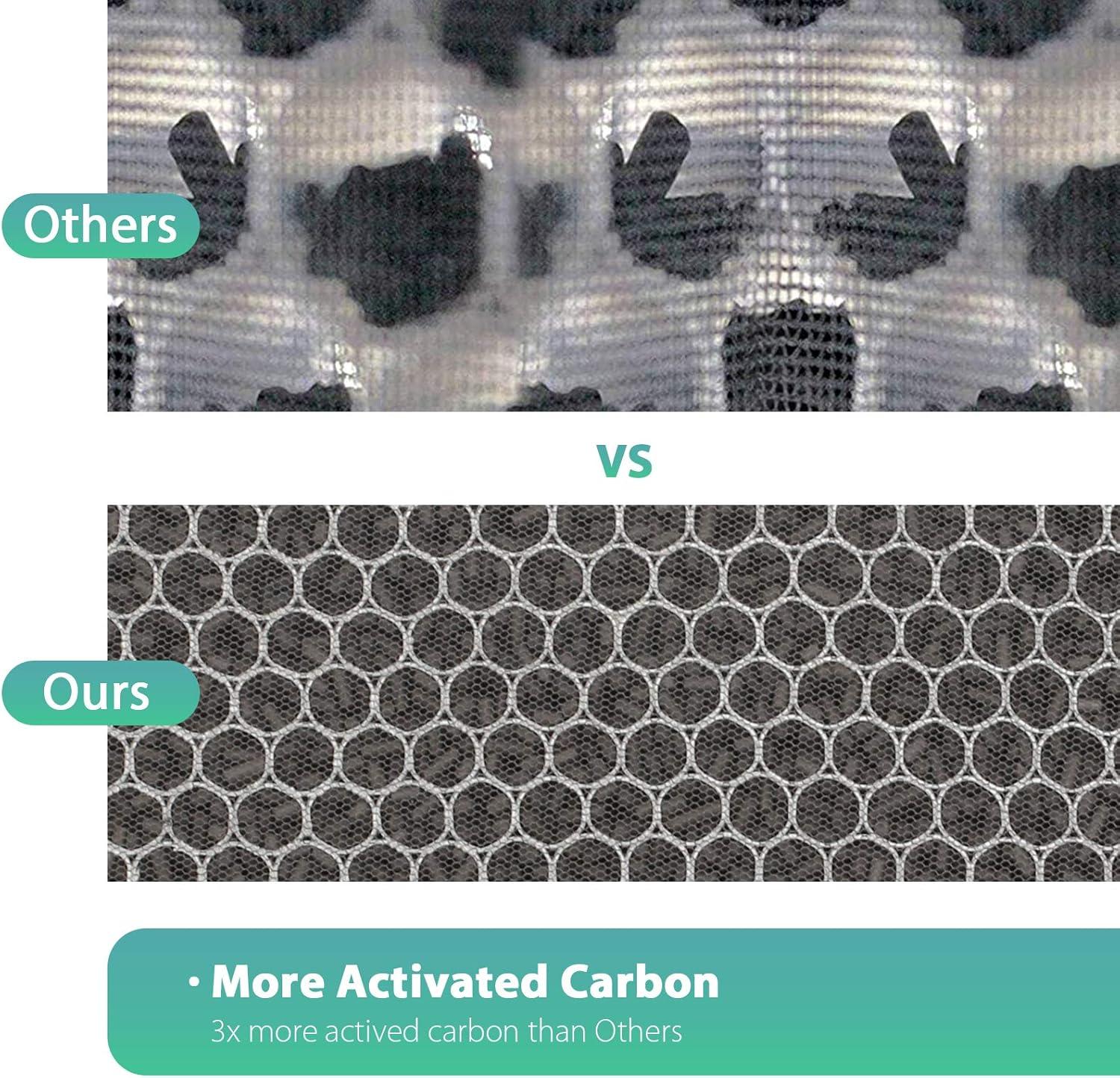 Air220 Air320 Filter 2678 Post Filter and 2677 Activated Carbon Pre Filter for Bissell Air220 Air320