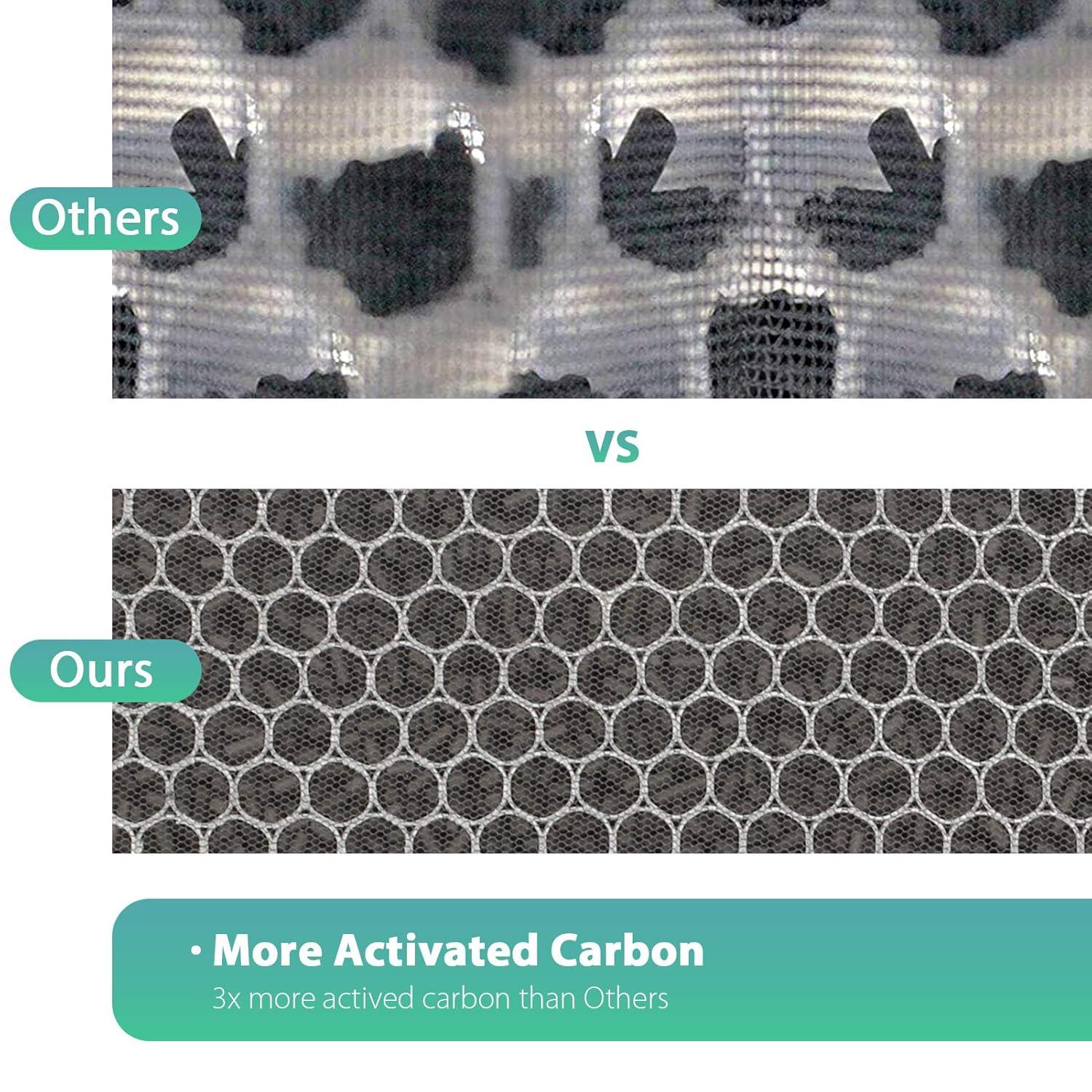 Air220 Air320 Filter 2678 Post Filter and 2677 Activated Carbon Pre Filter for Bissell Air220 Air320