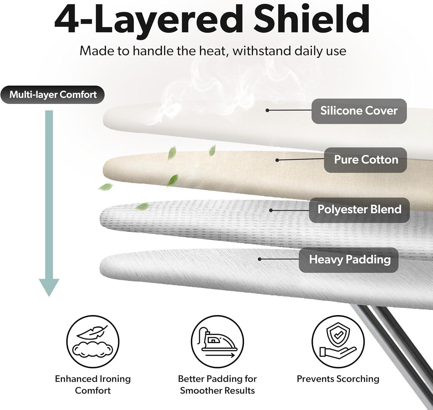 Home Intuition Cotton Ironing Board Cover