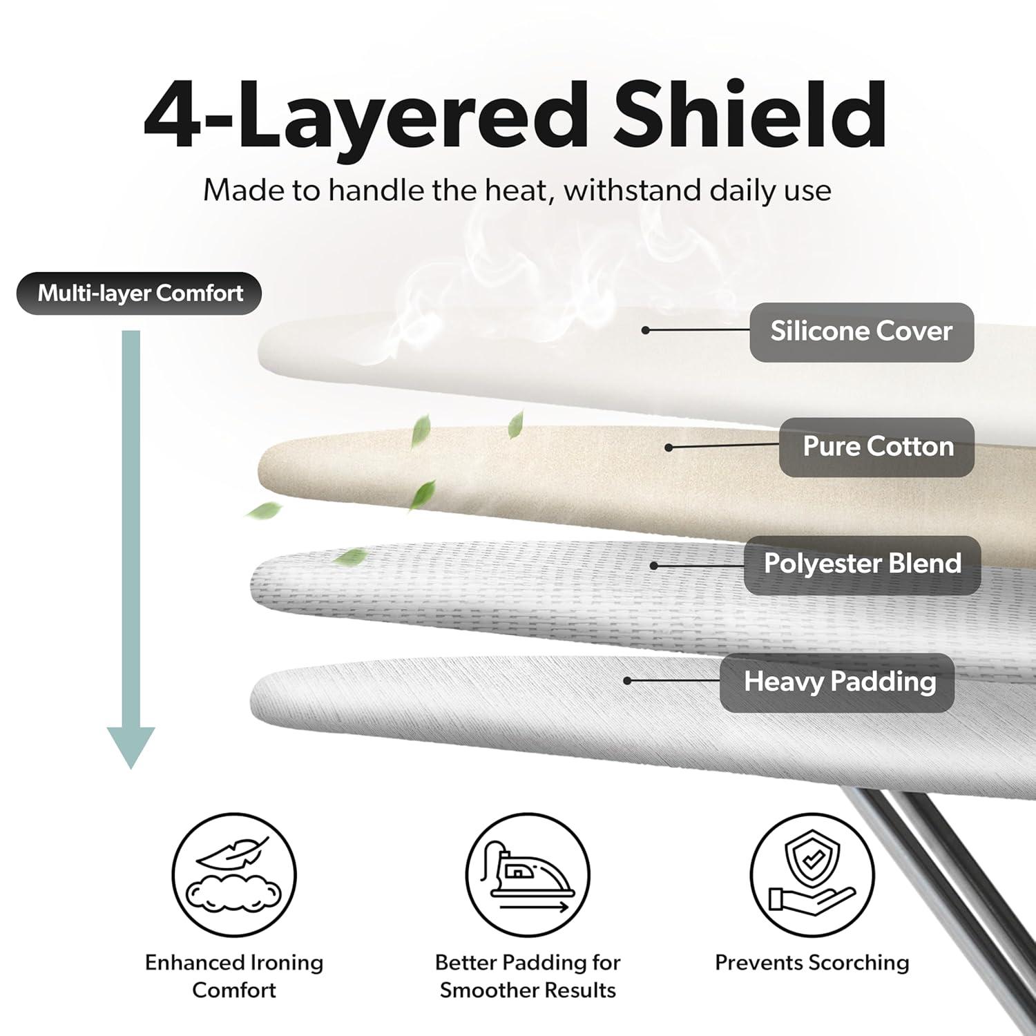 Home Intuition Cotton Ironing Board Cover