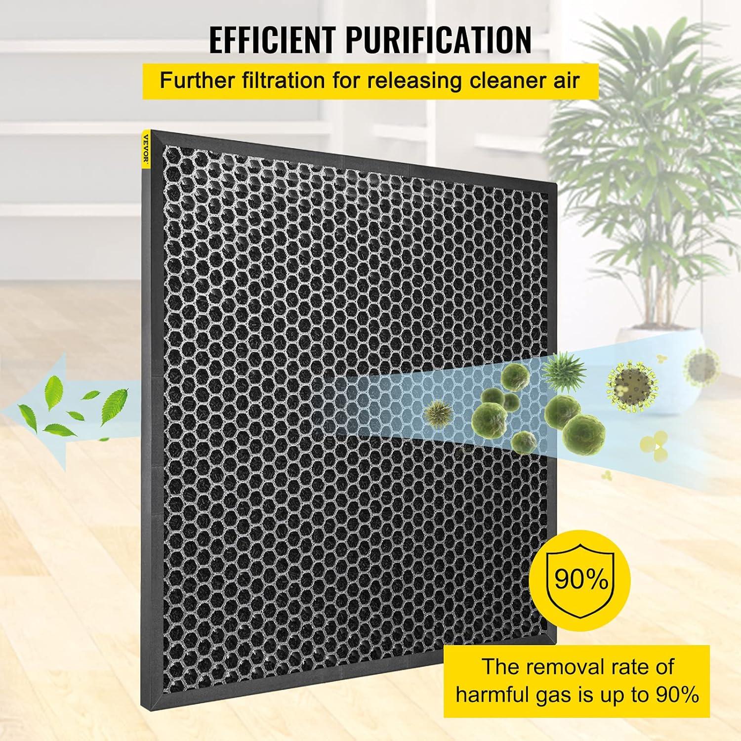 Bentism Filter Replacement, 4pcs Active Carbon Air Filter, 16"x 16" Ac Filter, Air Filter Replacement Set with Solid Metal Mesh Cover, High-efficient Odor Eliminator for Home or Commercial Use, Black