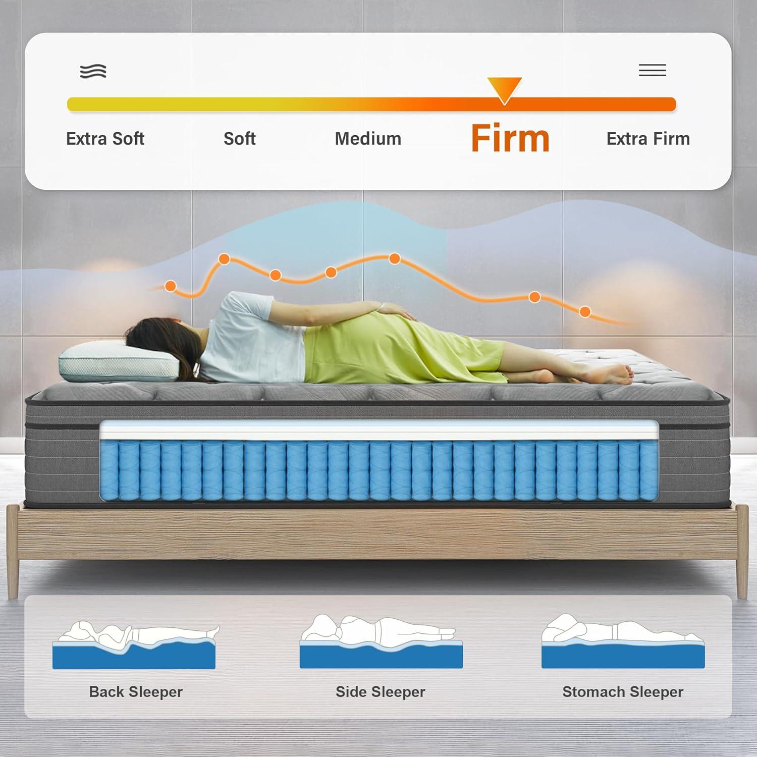 Slecofom 14 Inch Queen Mattress, Medium Firm Hybrid Queen Size Mattress in a Box, Pressure Relief Cooling-Gel Memory Foam, Breathable Knitted Cover, Pocket Spring-Motion Isolation, Fiberglass-Free