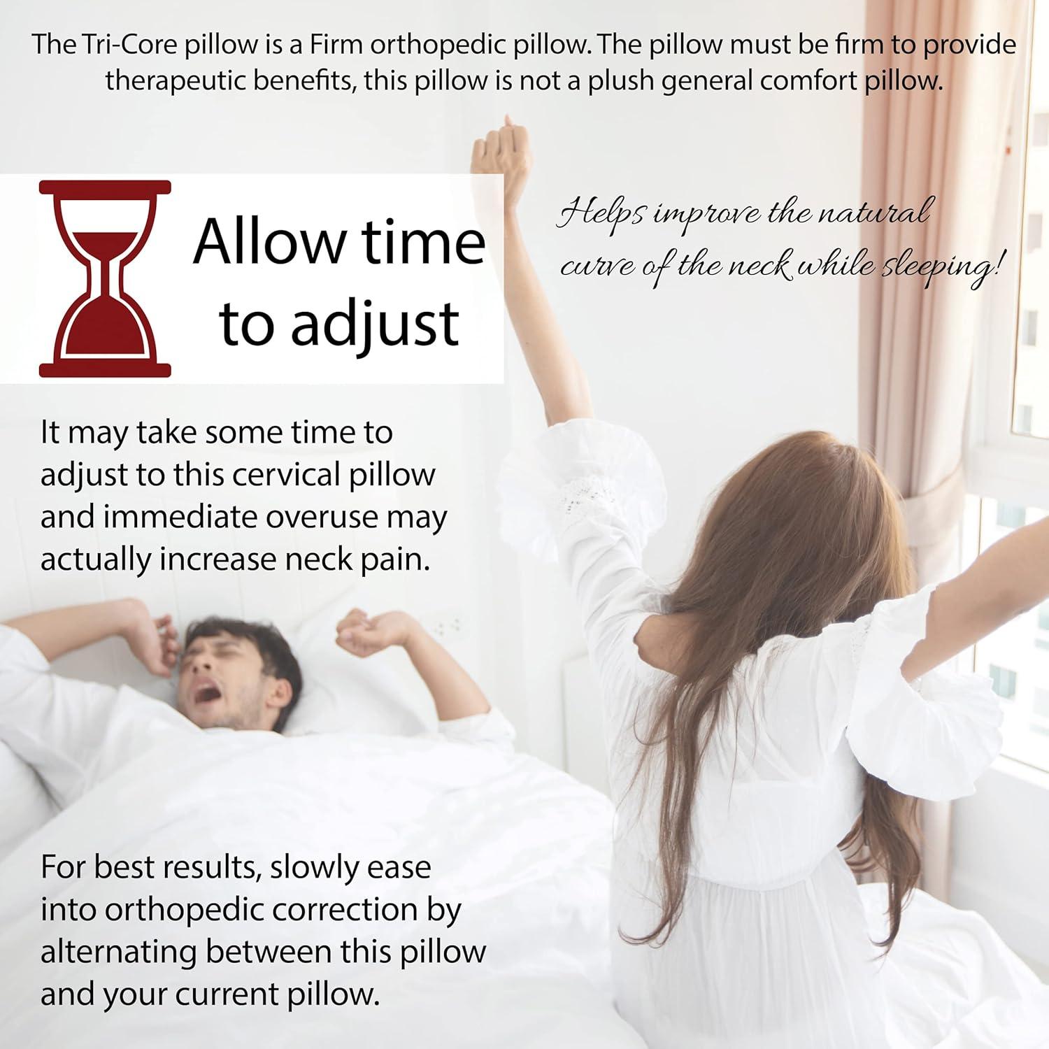 Core Products Tri-Core Comfort Zone Cervical Support Pillow, Temperature Regulating, Firm - Full Size