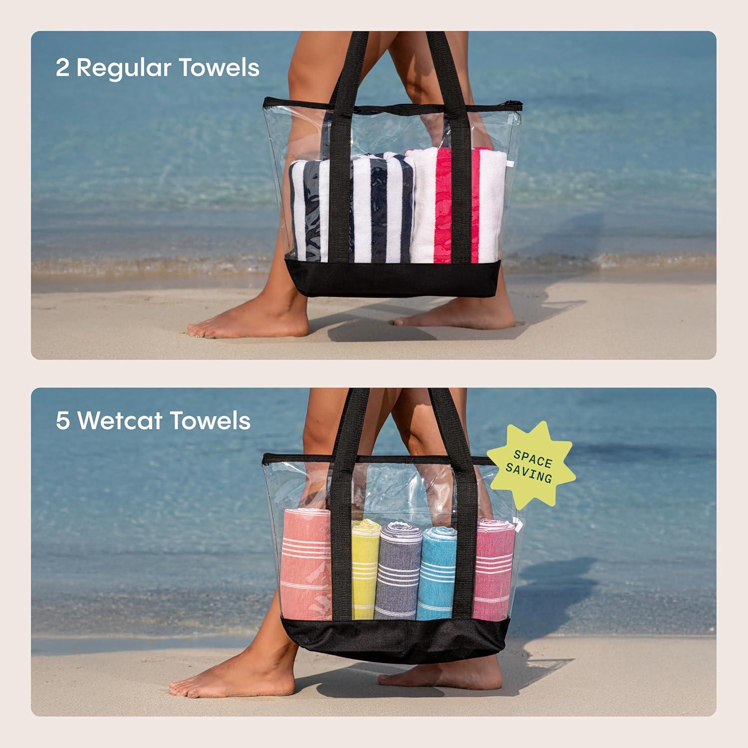 WETCAT Turkish Beach Towel Oversized (38"x71") 100% Turkish Cotton, Made in Turkey - Sand Free, Extra Large, Ultra Soft, Quick Drying, Compact & Lightweight for Travel - Aqua