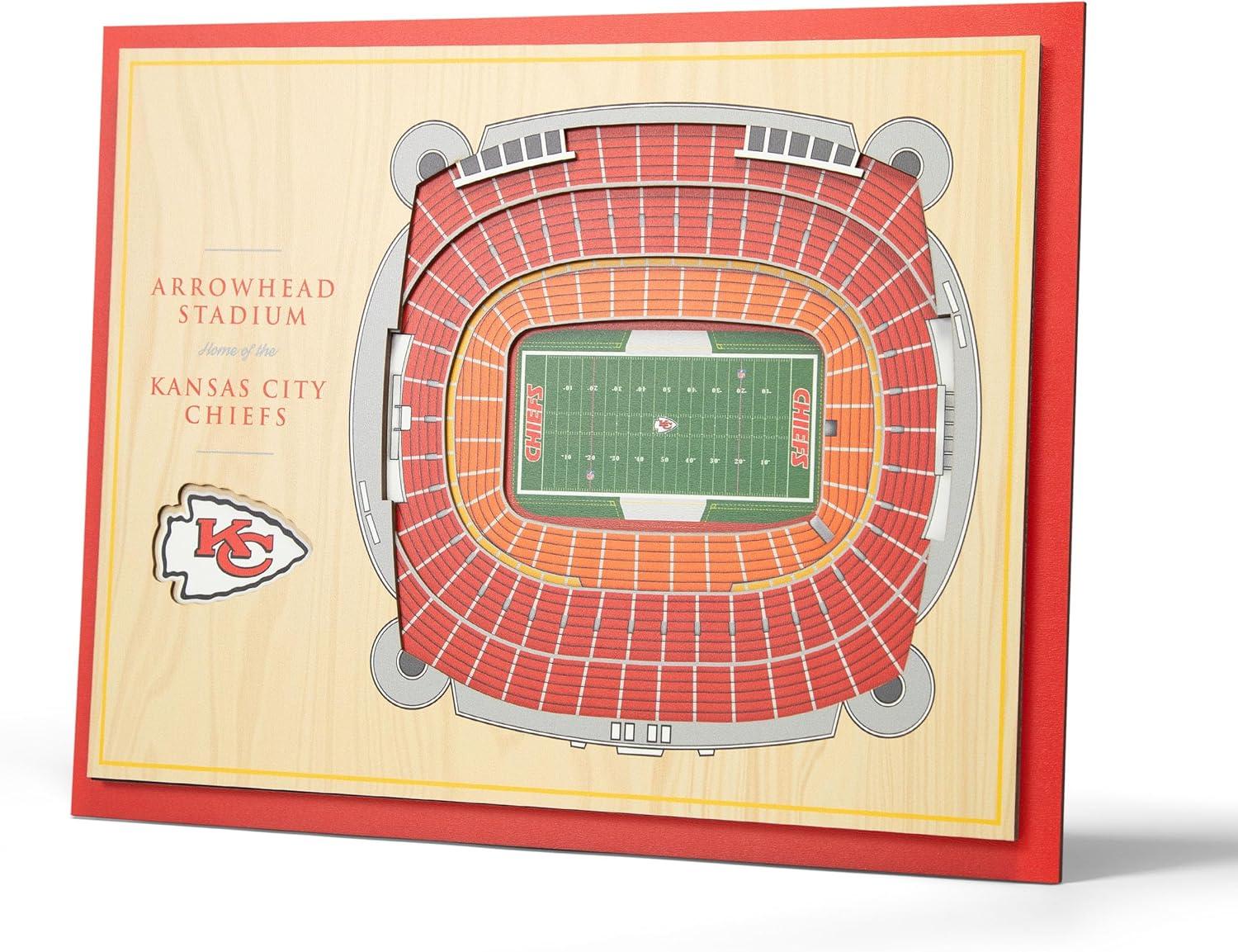 YouTheFan NFL 5-Layer Stadiumview Wall Art