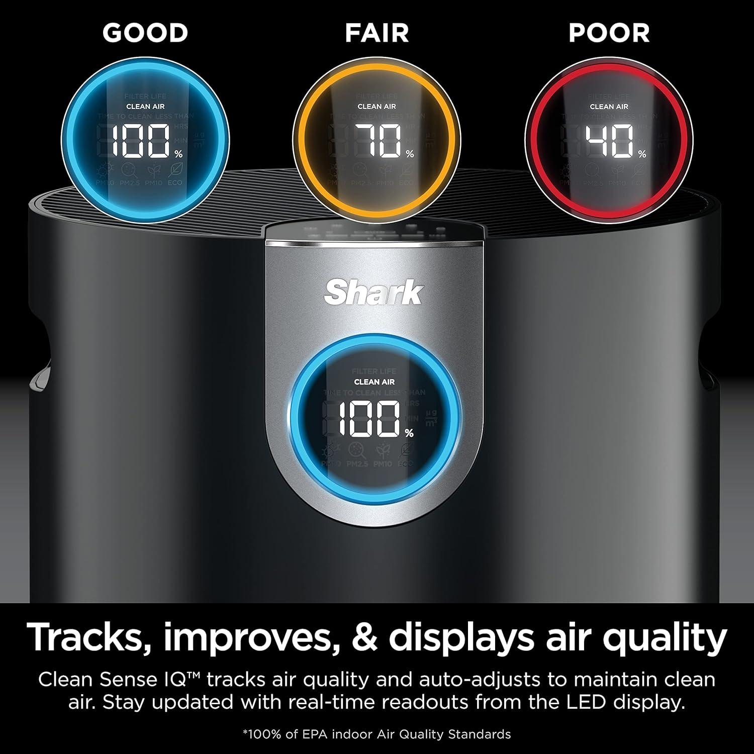 Shark Air Purifier MAX with True NanoSeal HEPA, Cleansense IQ, Odor Lock, Cleans up to 1200 Sq. Ft, Charcoal Gray, HP202: Programmable Timer