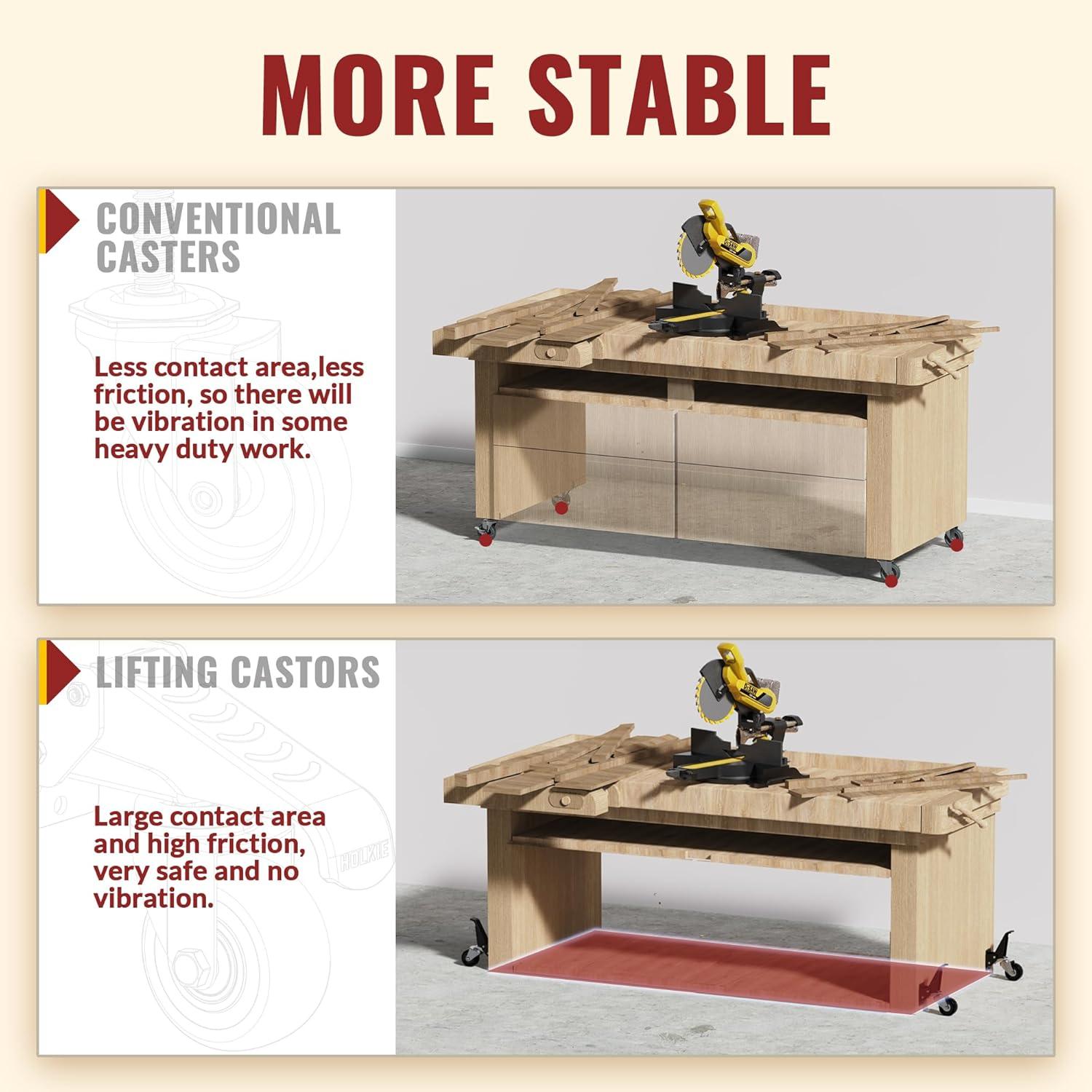 HOLKIE Retractable Caster Wheels Heavy Duty Workbench Casters with Lift and Lower Max Load 700 lbs(4 Casters) Install Template Included