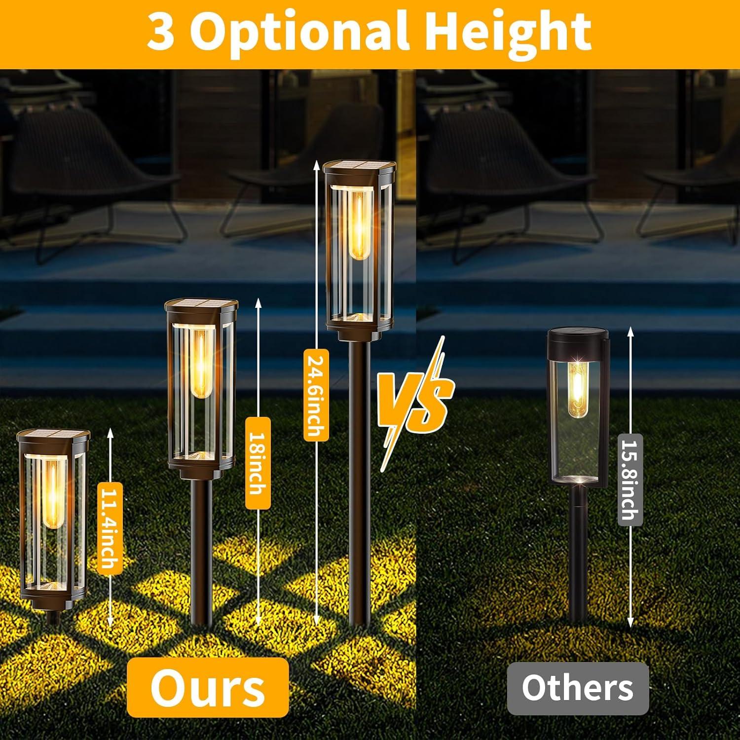 Solar Powered Integrated LED Pathway Light Pack