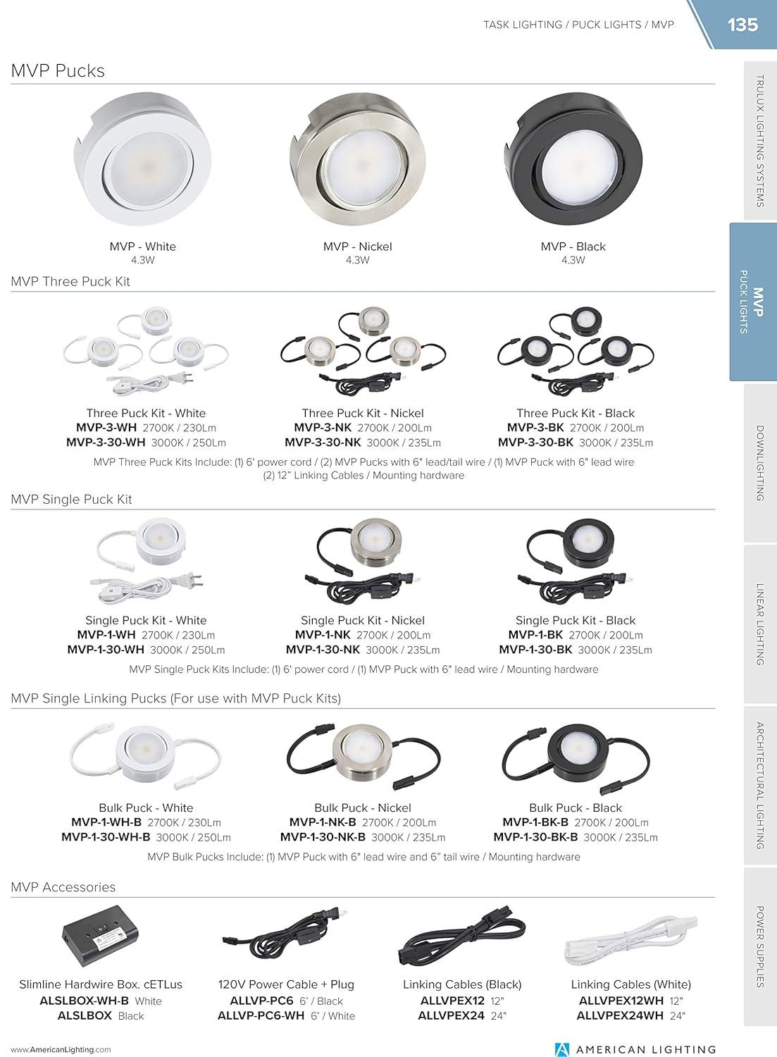 White Dimmable LED Swivel Puck Light Kit, 3-Pack