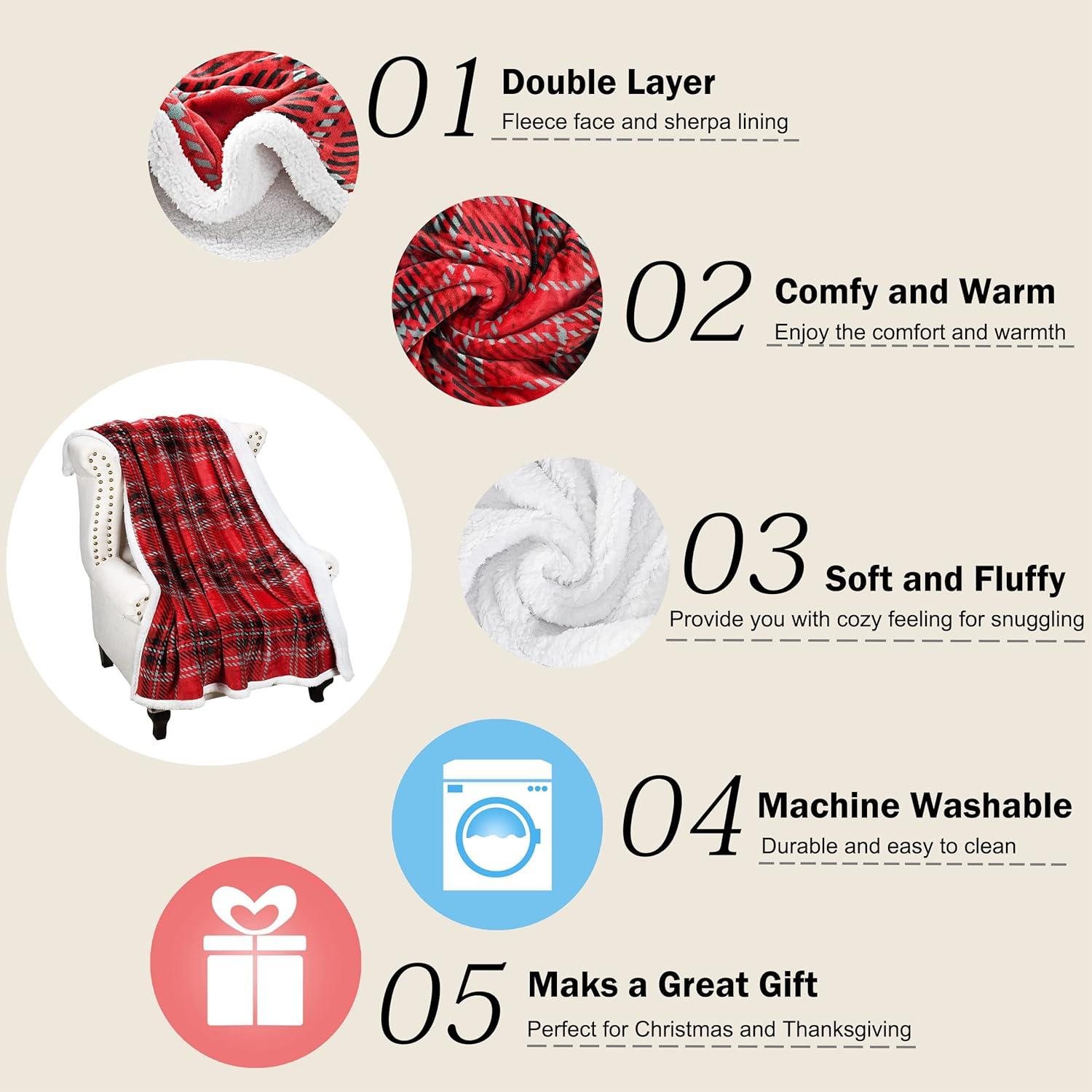 Catalonia Fleece Throw Blanket, Super Soft Mink Plush Couch Blanket, TV Bed Fuzzy Blanket, Fluffy Comfy Warm Heavy Throws, Comfort Caring Gift, Blue