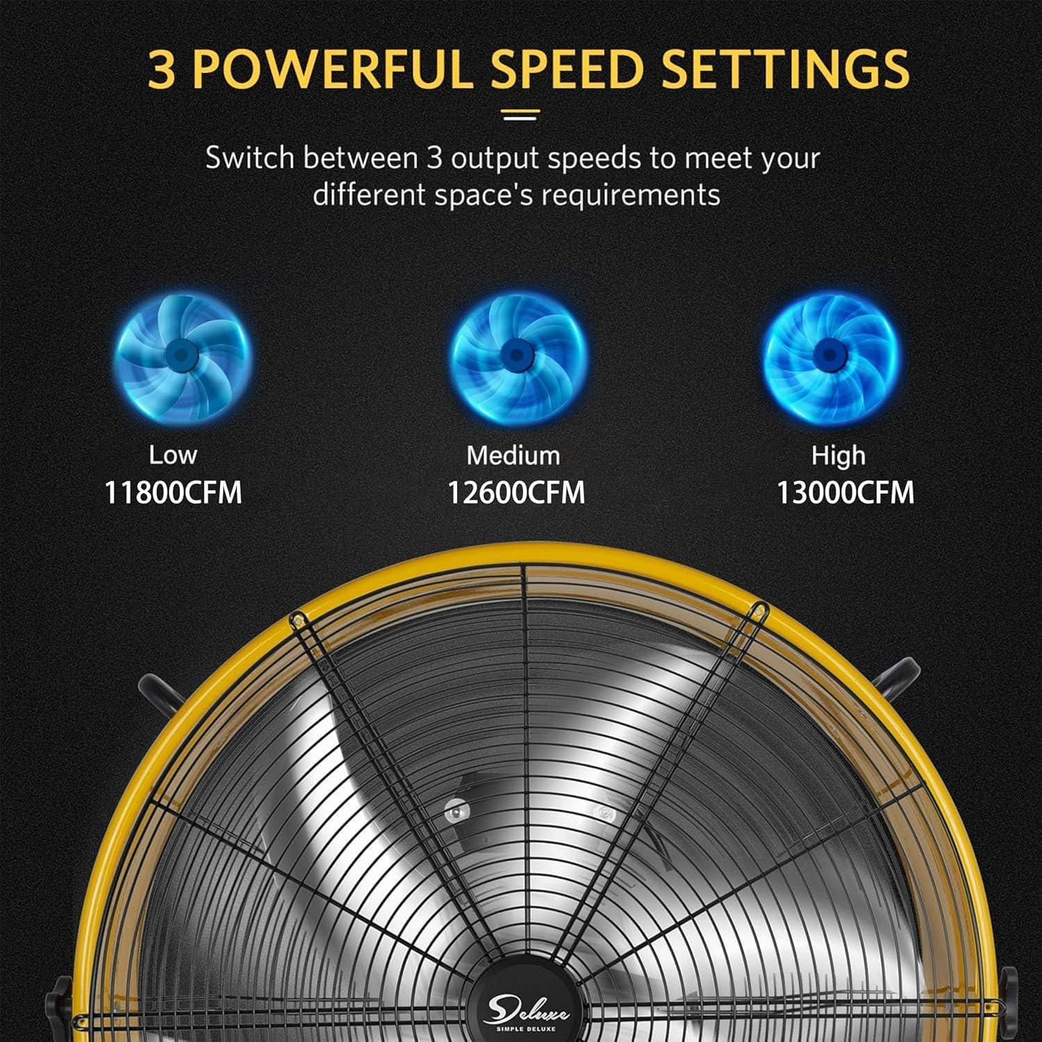 Simple Deluxe Heavy Duty Metal Drum Fan, 3-Speed High Velocity Industrial Floor Fan for Warehouses, Workshops, Factories and Basements, 30 Inch