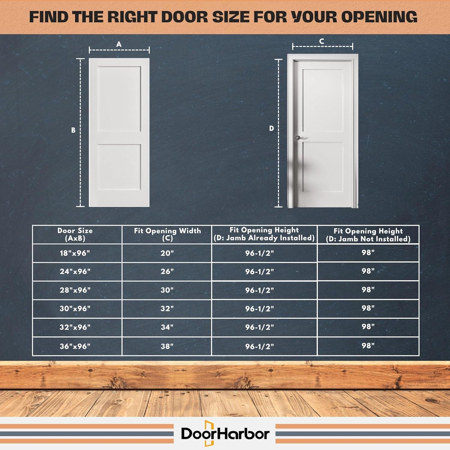 30" x 96" Interior Door Slab Only, 2-Panel Shaker Design, No Pre-Drilled Holes, White Primed, Solid Core, for Sliding, Swing, Barn, Bifold, or Pocket Door Applications (Not Prehung)