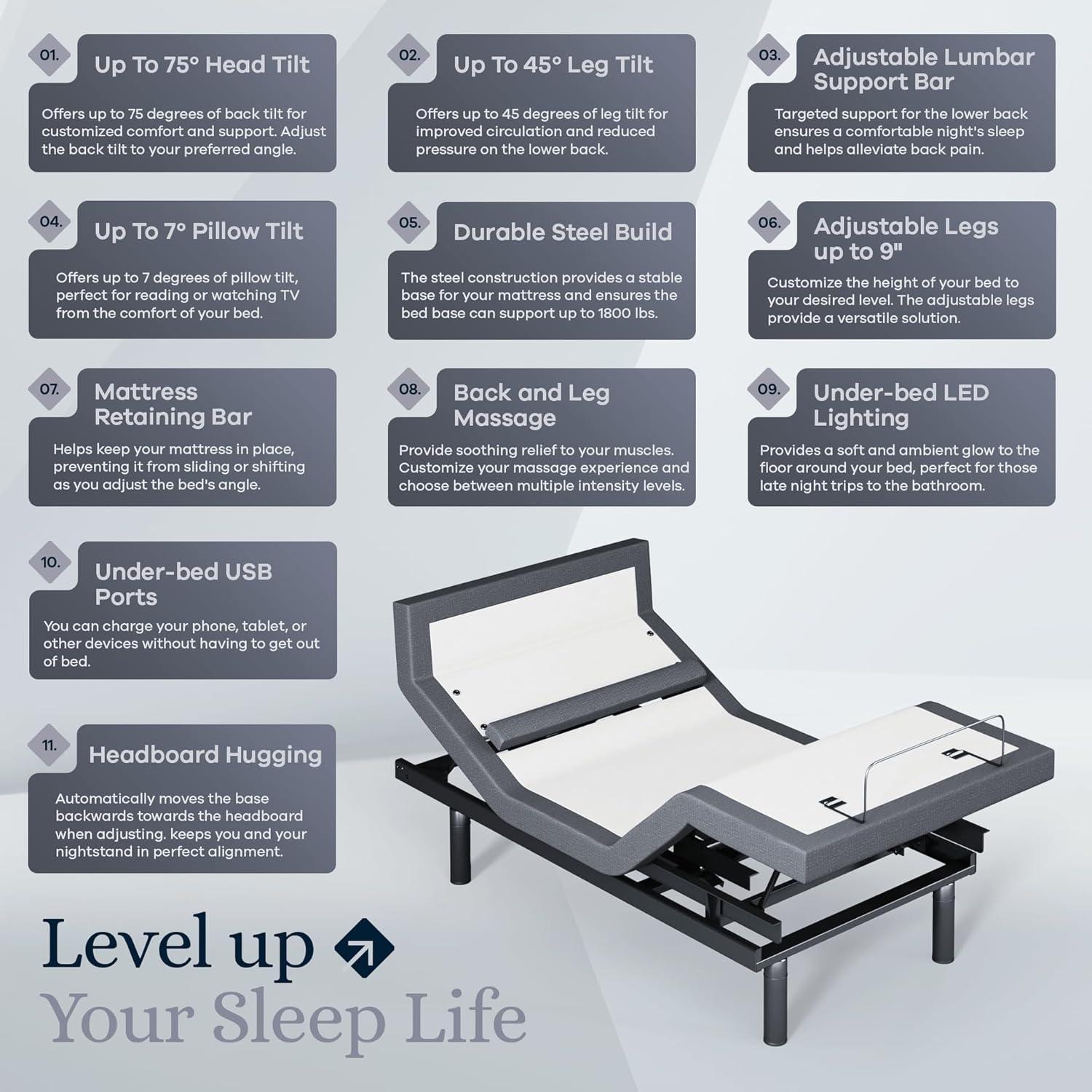 Sven & Son Platinum Adjustable Bed Base (Frame) + 10 in Memory Foam Matt (Firm), Lumbar Support, Head (Pillow) Tilt, Massage, USB - Twin XL