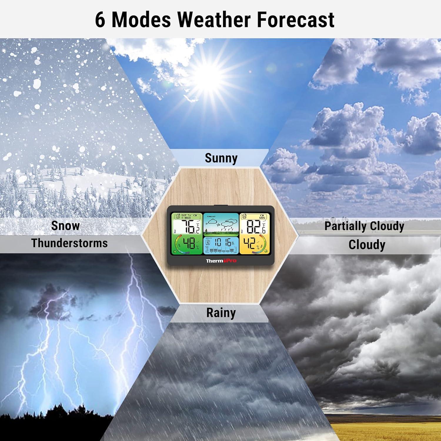 ThermoPro TP280BW 1000FT Home Weather Stations Wireless Indoor Outdoor Thermometer, Indoor Outdoor Weather Station