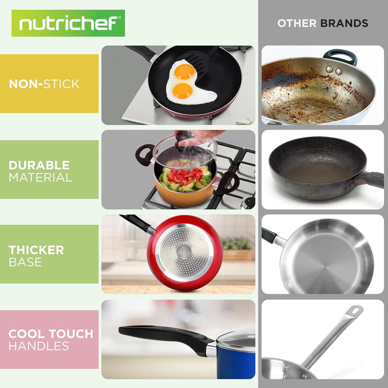 Nutrichef 15 Piece Nonstick Kitchen Cookware Set with 2 Cooking Pots, 2 Sauce Pots, 4 Lids, 2 Pans, and 5 Utensils, Multicolor