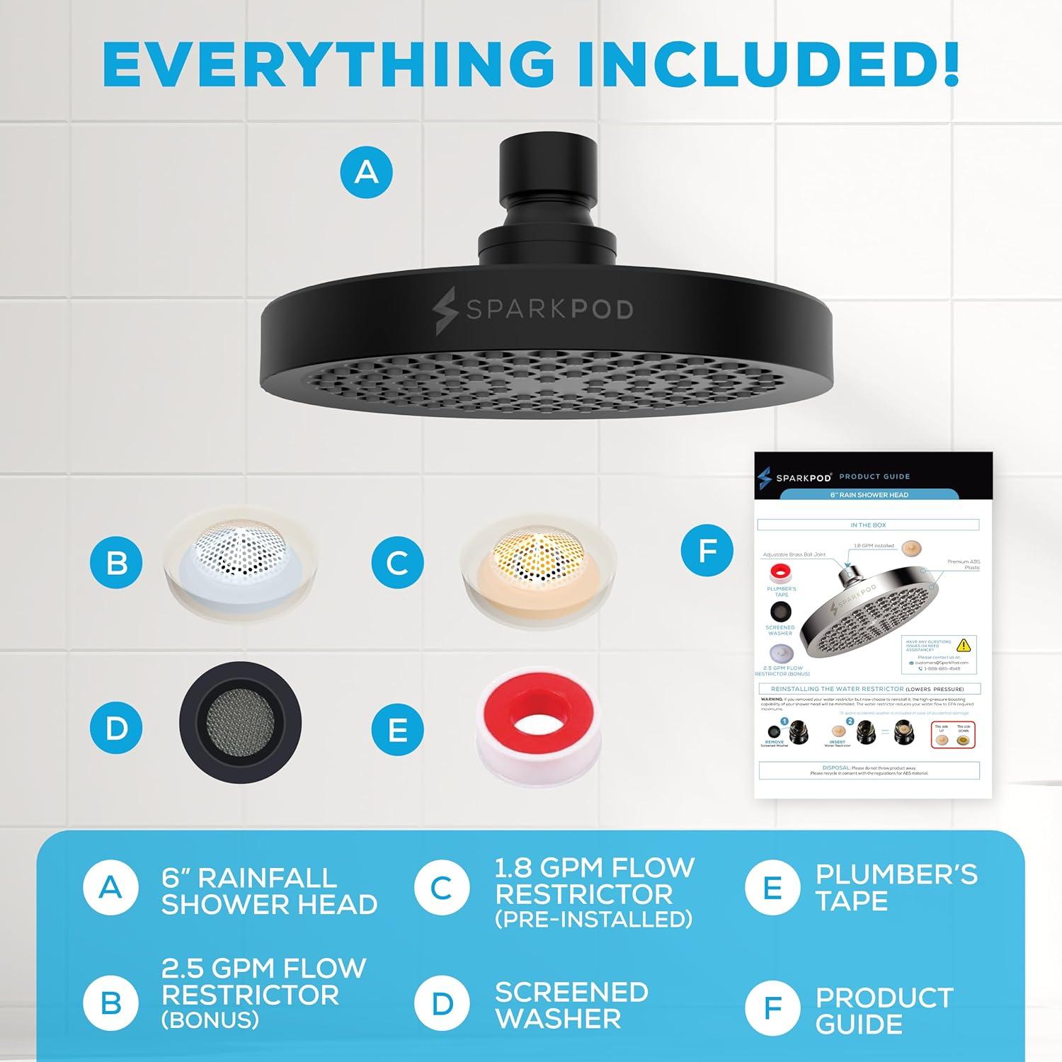 Masoter CL155B52 Adjustable Shower Head 1.8 GPM