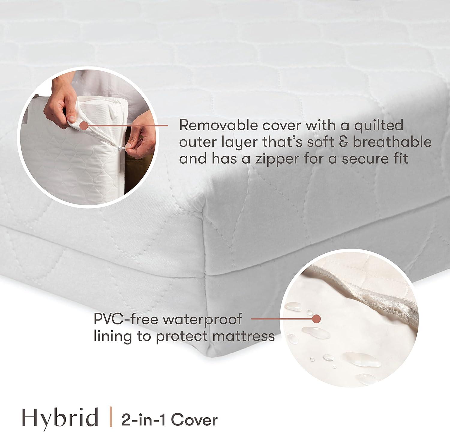 Babyletto Pure Core Lightweight Waterproof Mini Baby Crib Mattress