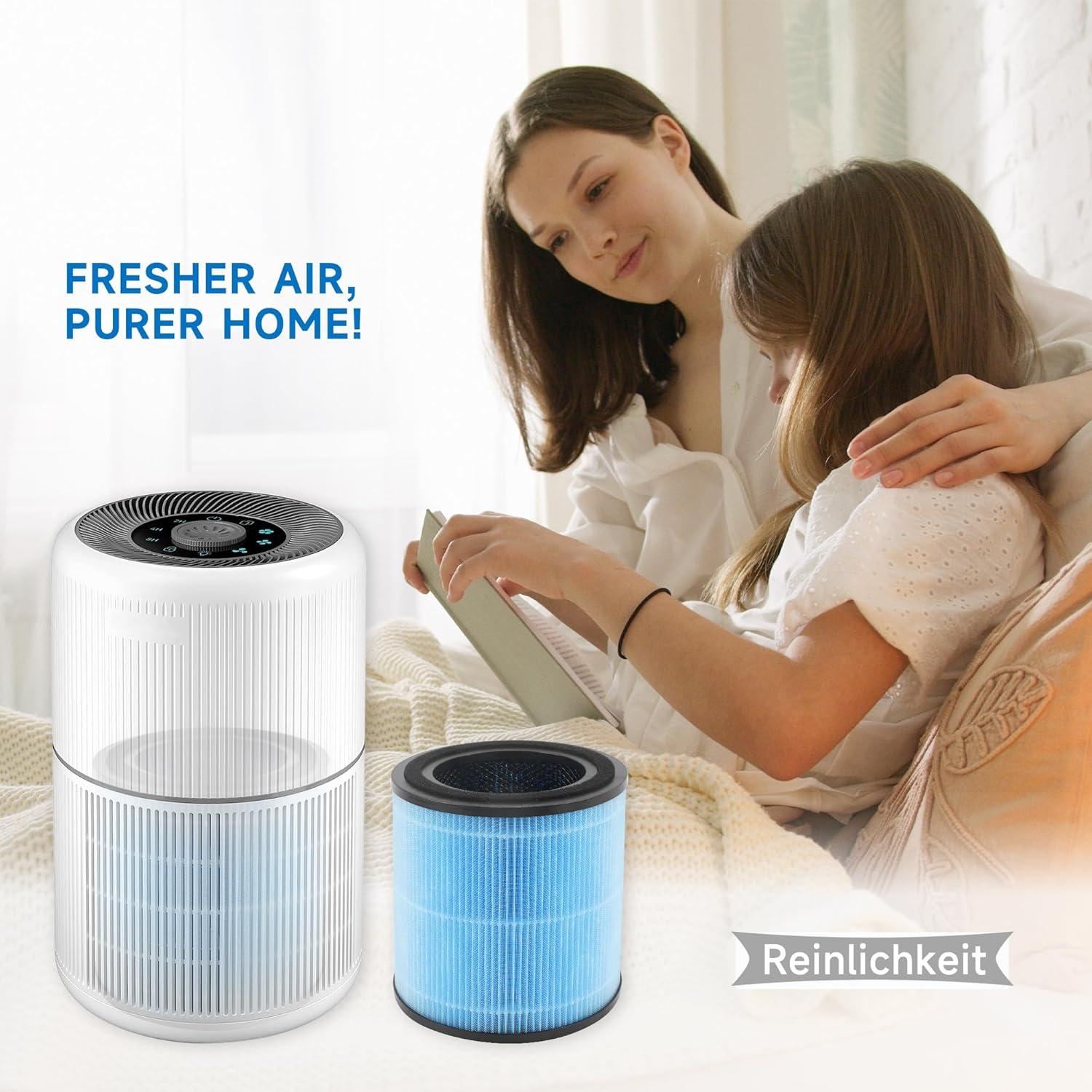 High-Efficiency Blue Air Purifier Replacement Filters, 4-Pack