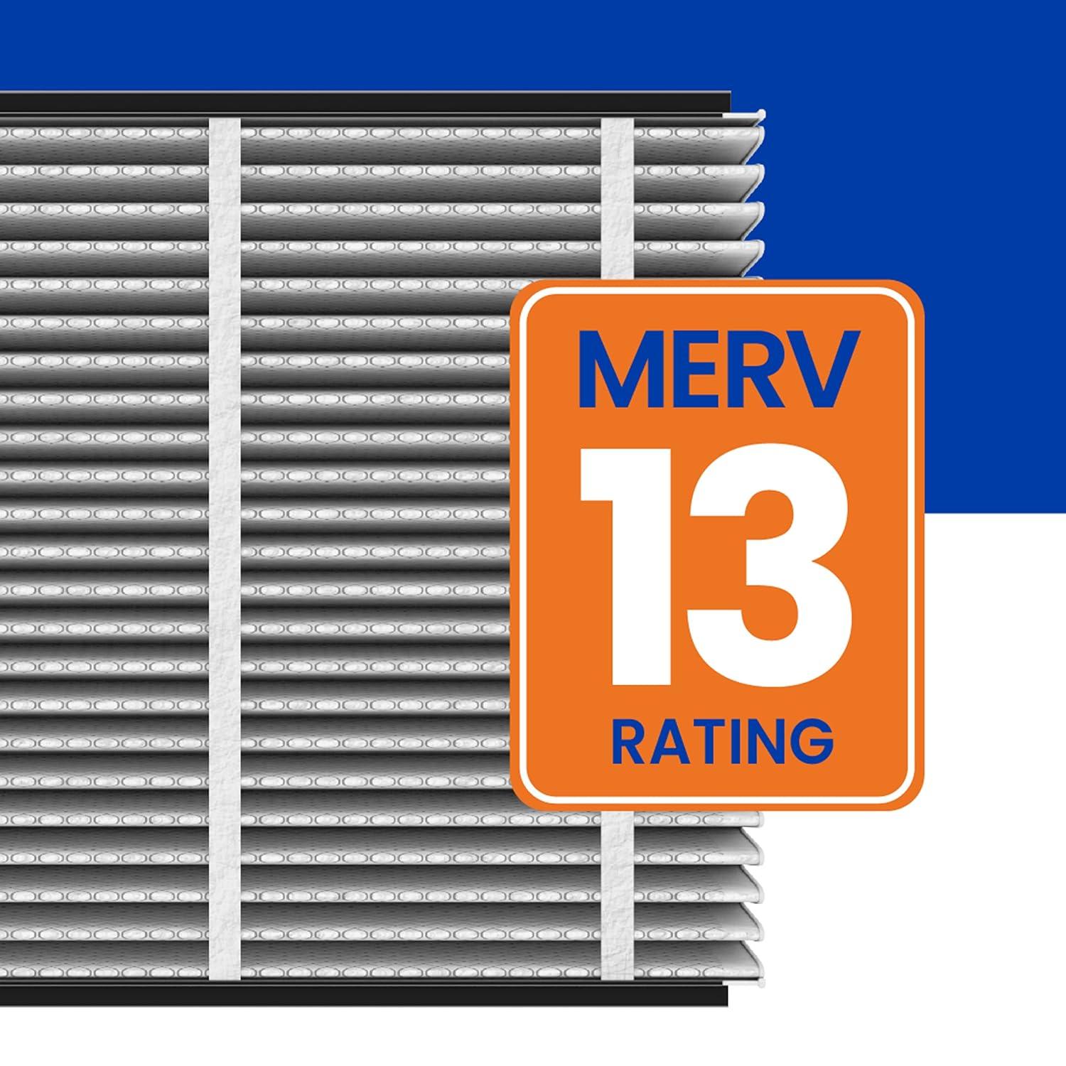 AprilAire MERV 13 20x25x4 Air Purifier Filter 8-Pack