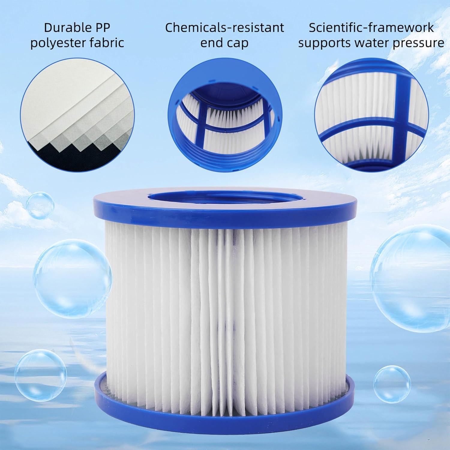 Blue Inflatable Hot Tub Spa Water Filter Cartridge