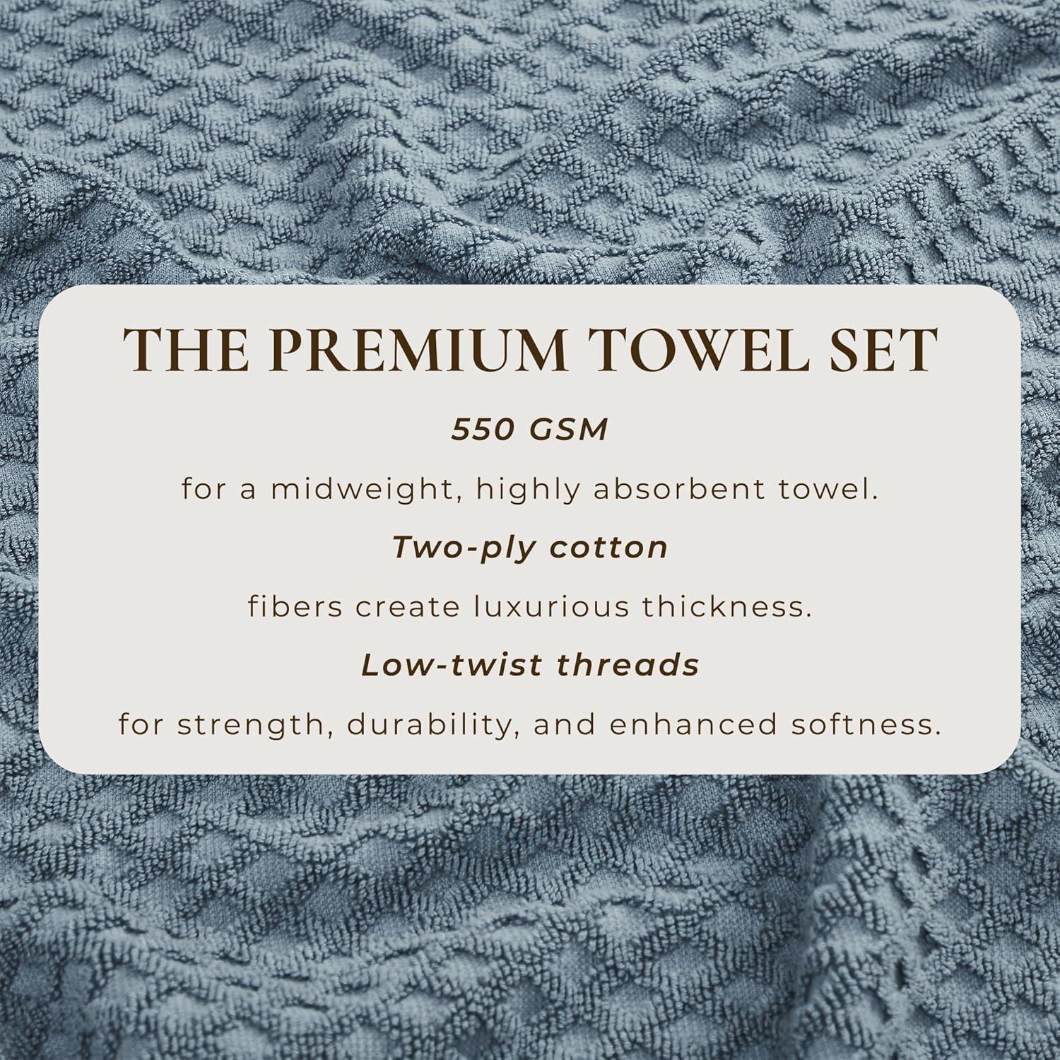 Cotton Quick-Dry Textured Towels - Great Bay Home (4 Pack Bath Towels, Blue).