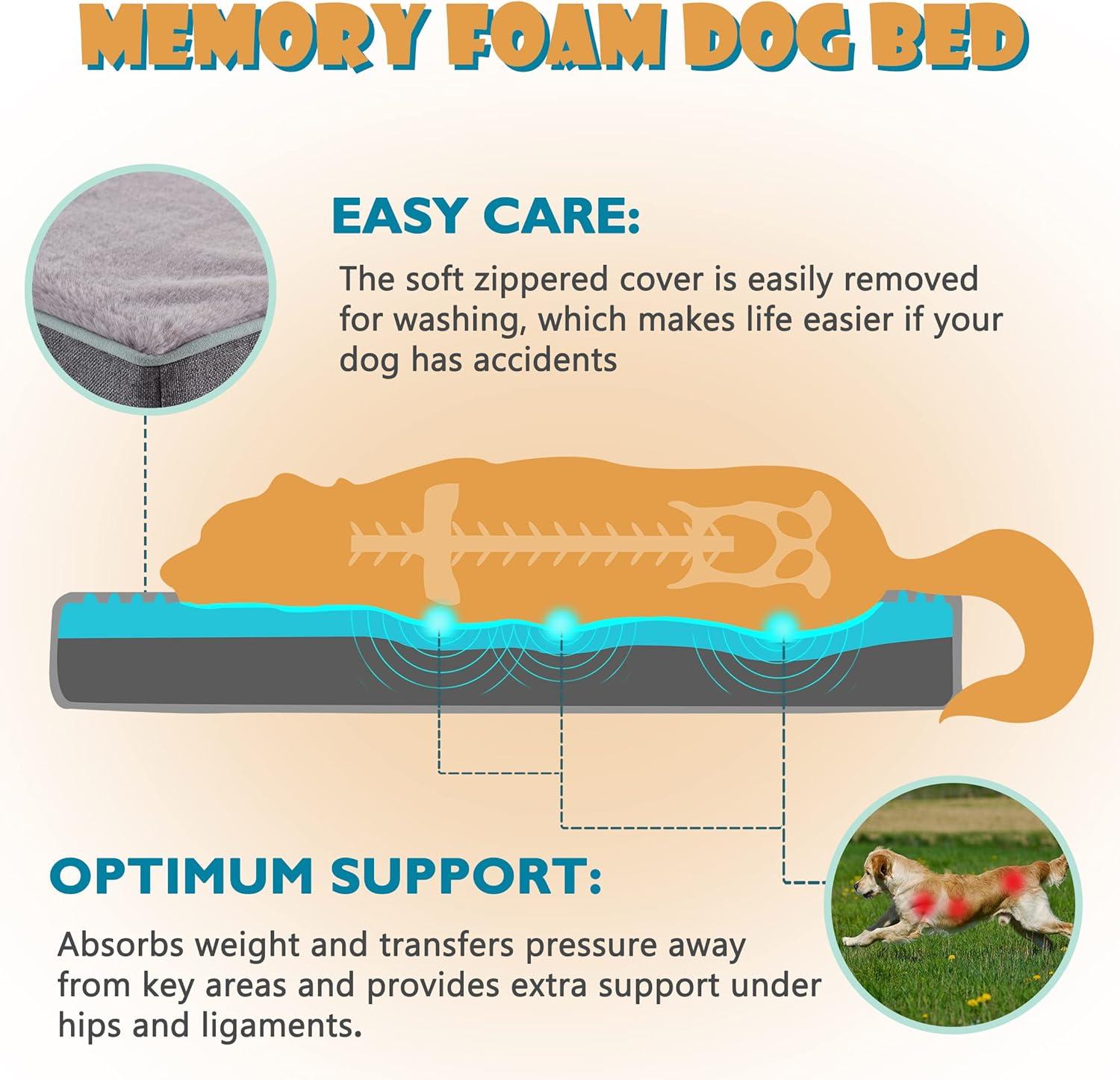 PETORREY Orthopedic Faux Leather Pet Bed