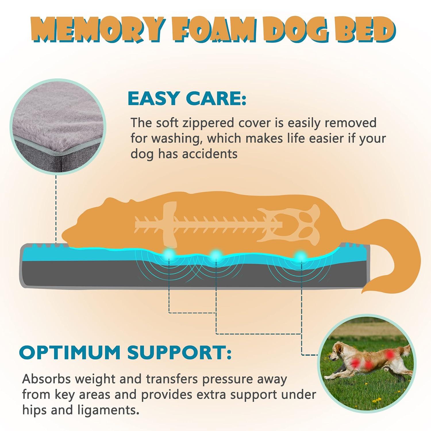 PETORREY Orthopedic Faux Leather Pet Bed