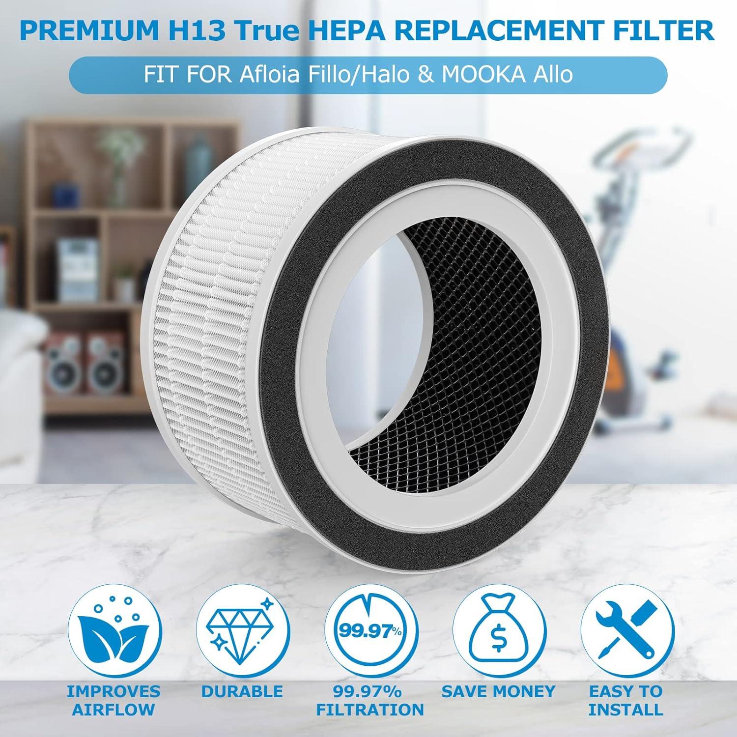 True HEPA Filters for Fillo/Halo/Allo Air Purifier, 2 Pack