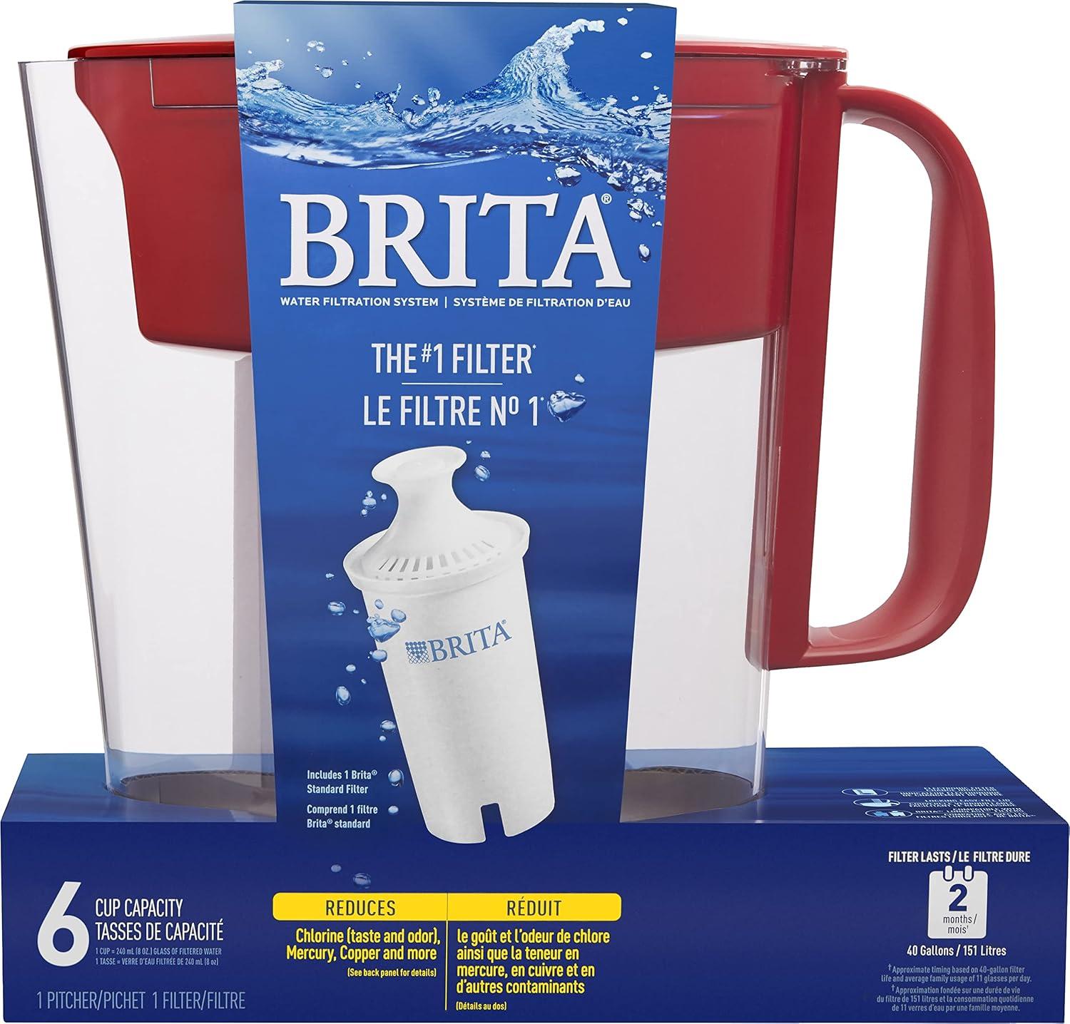 Brita Standard Metro Water Filter Pitcher, Turquoise, Small 5 Cup, 1 Count