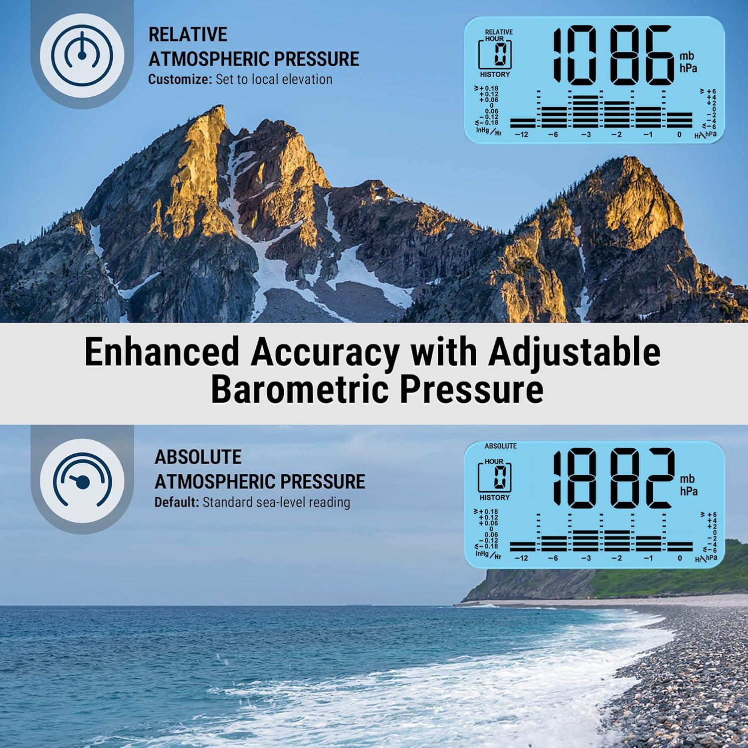 ThermoPro TP280BW 1000FT Home Weather Stations Wireless Indoor Outdoor Thermometer, Indoor Outdoor Weather Station